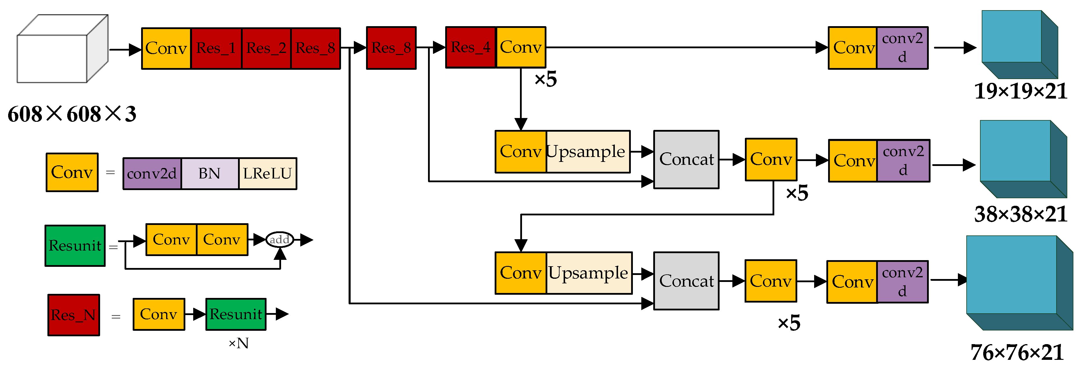 Agriculture 12 01176 g004 550