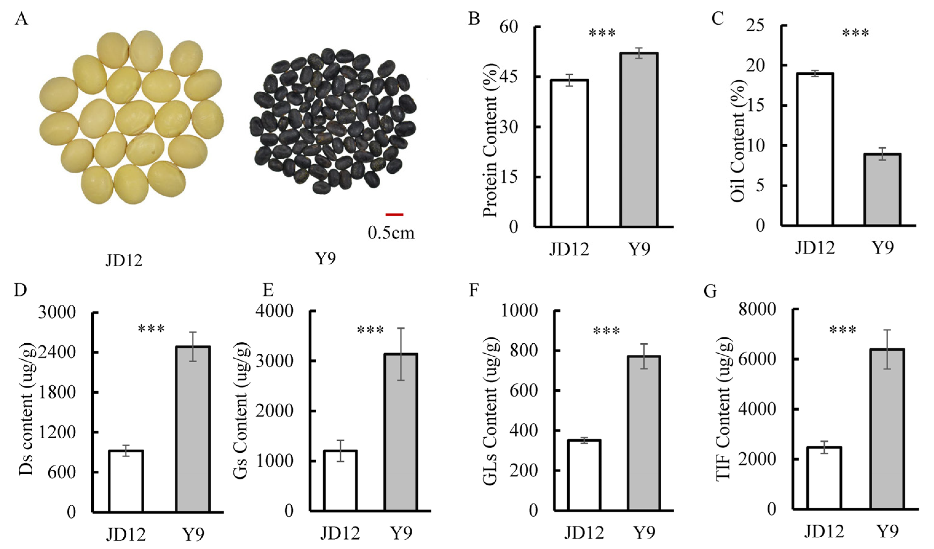 Agriculture 12 01178 g001