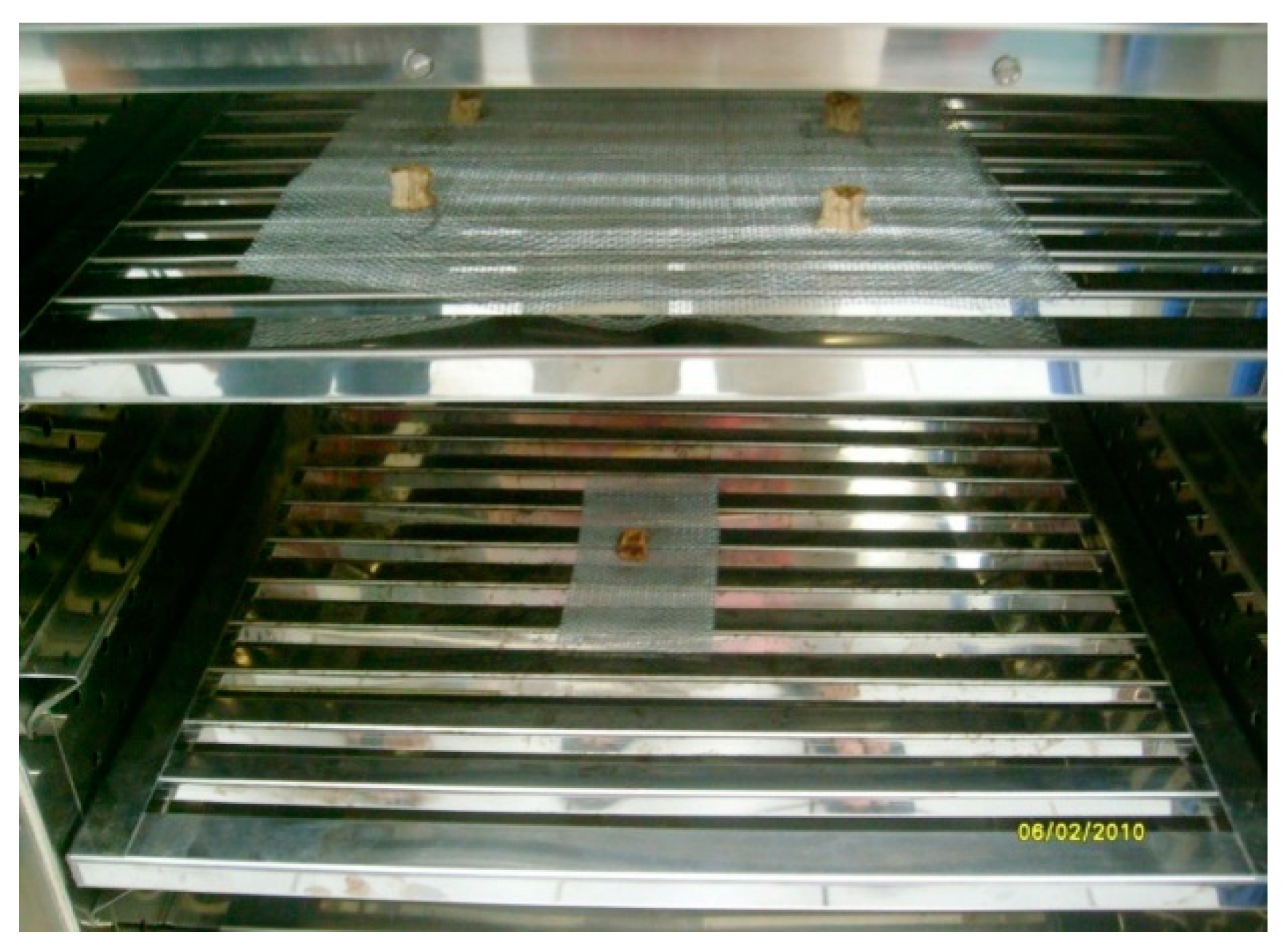 Agriculture 12 01181 g004 Agriculture 12 01181 g004