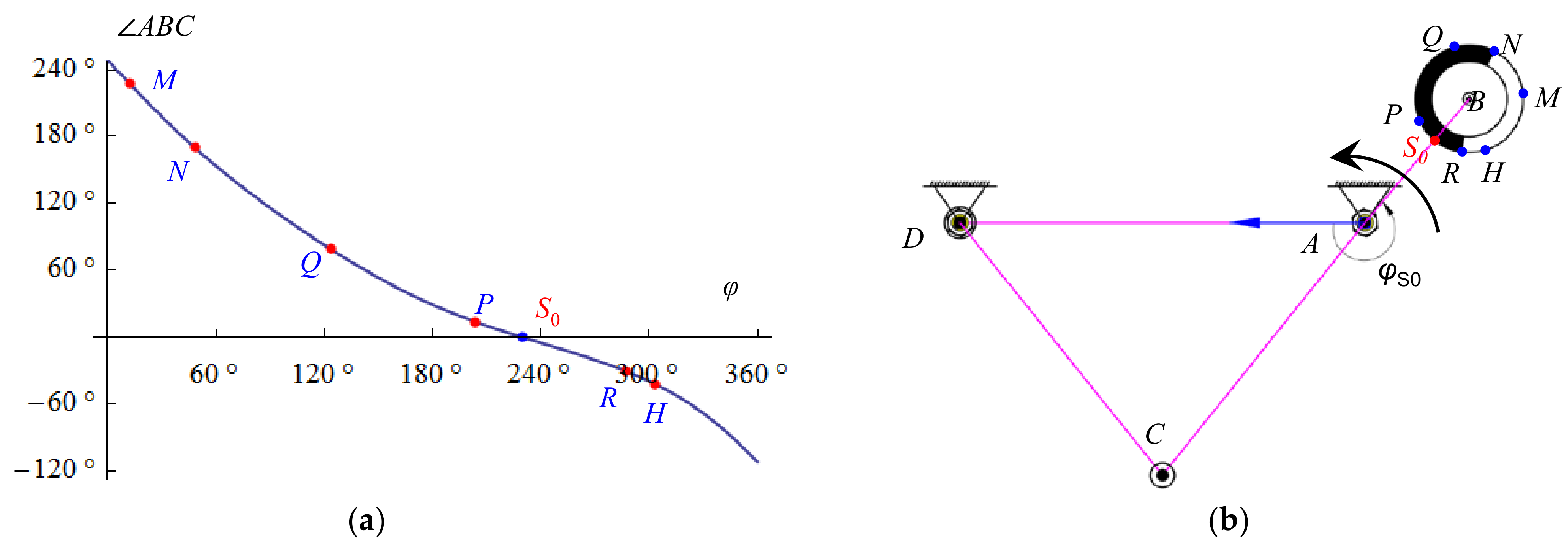 Agriculture 12 01184 g008 Agriculture 12 01184 g008