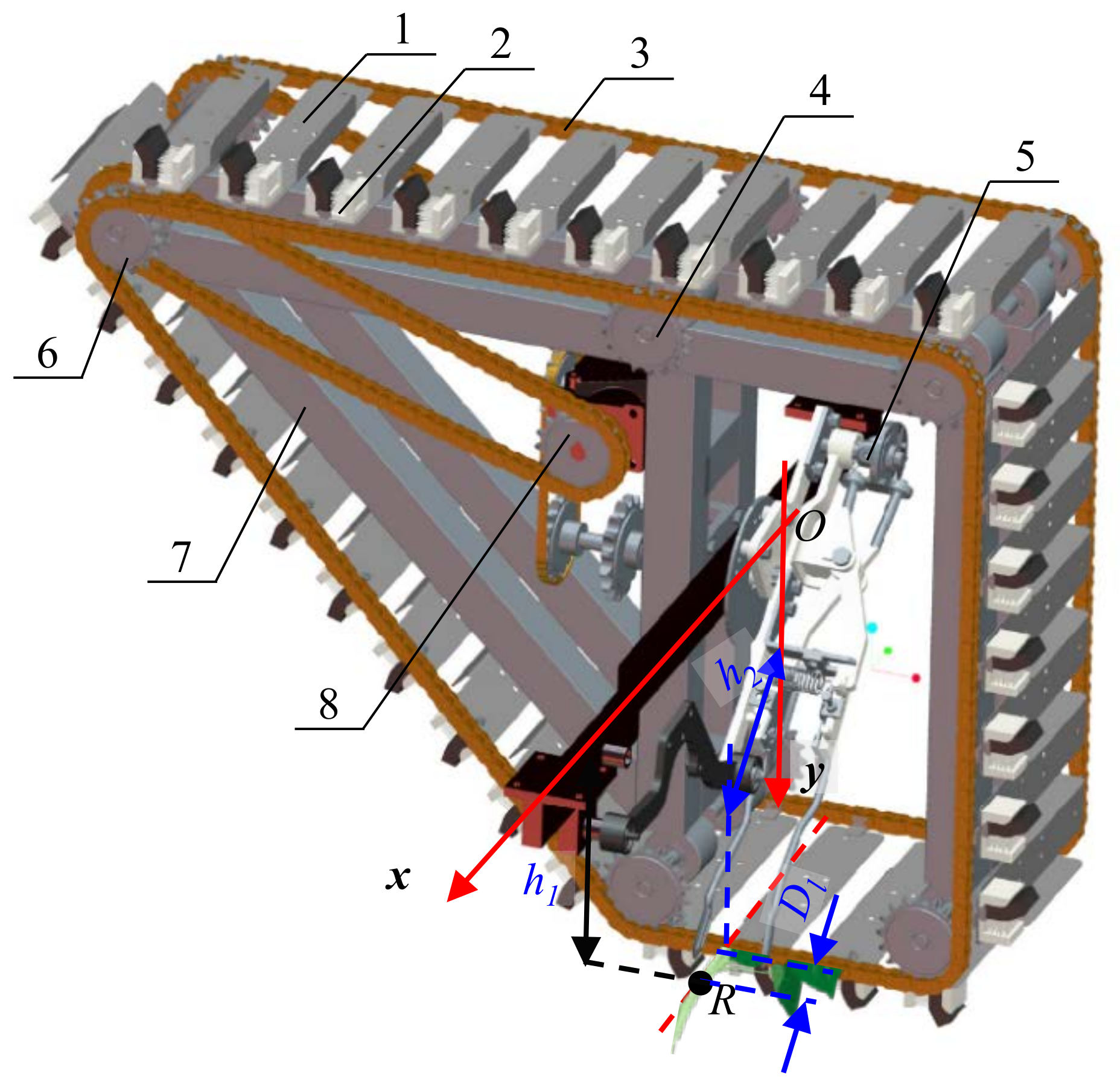 Agriculture 12 01184 g010 Agriculture 12 01184 g010