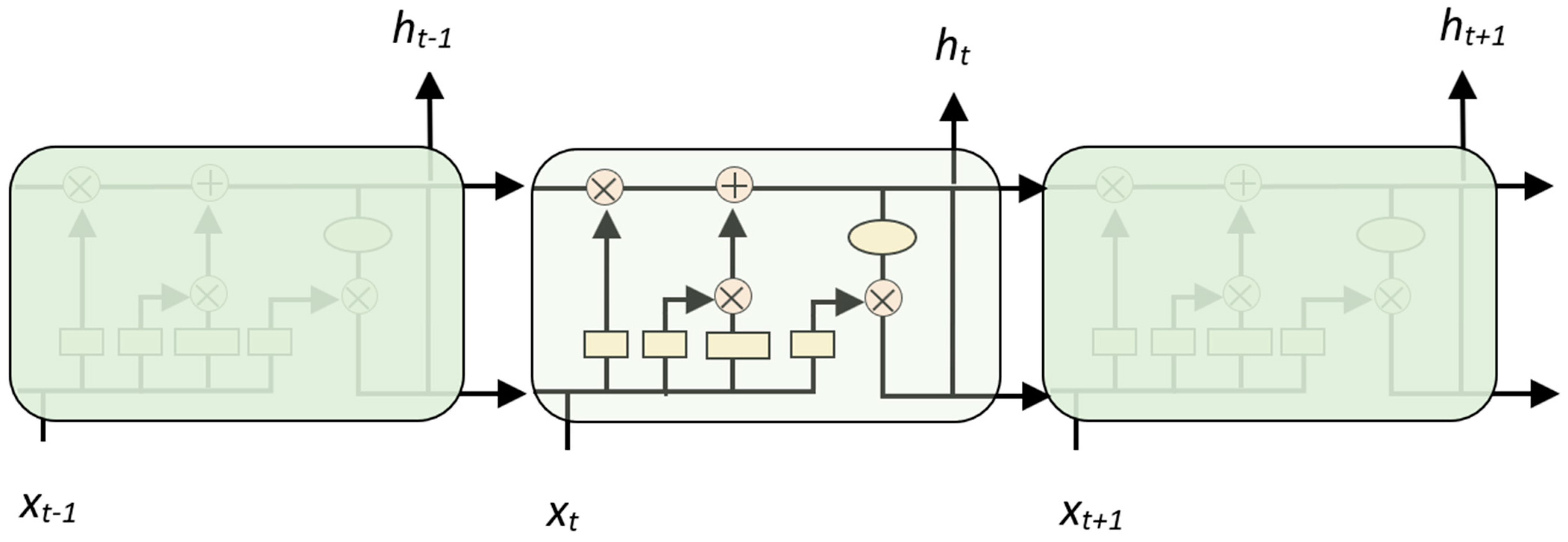 Agriculture 12 01185 g001 Agriculture 12 01185 g001