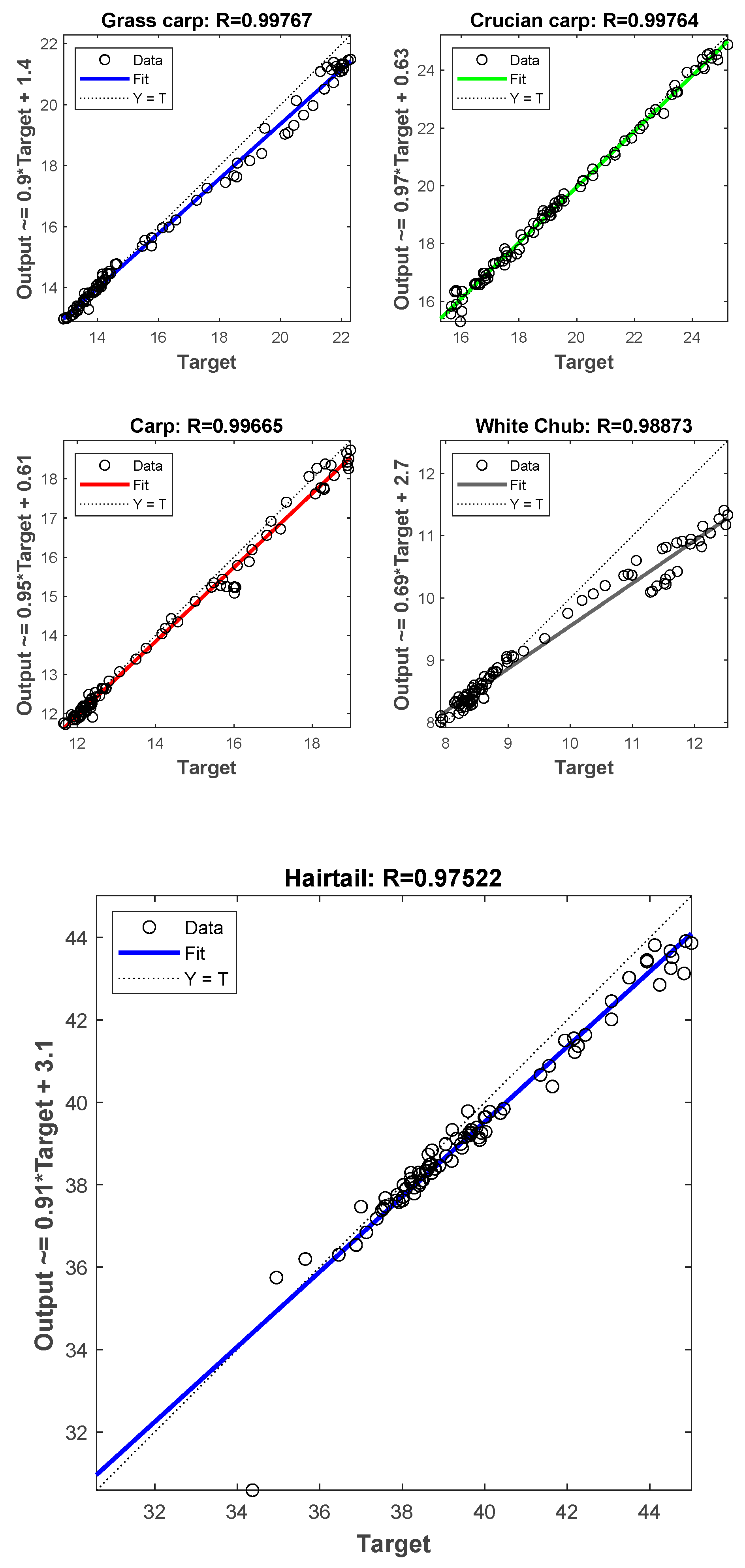 Agriculture 12 01185 g011 Agriculture 12 01185 g011