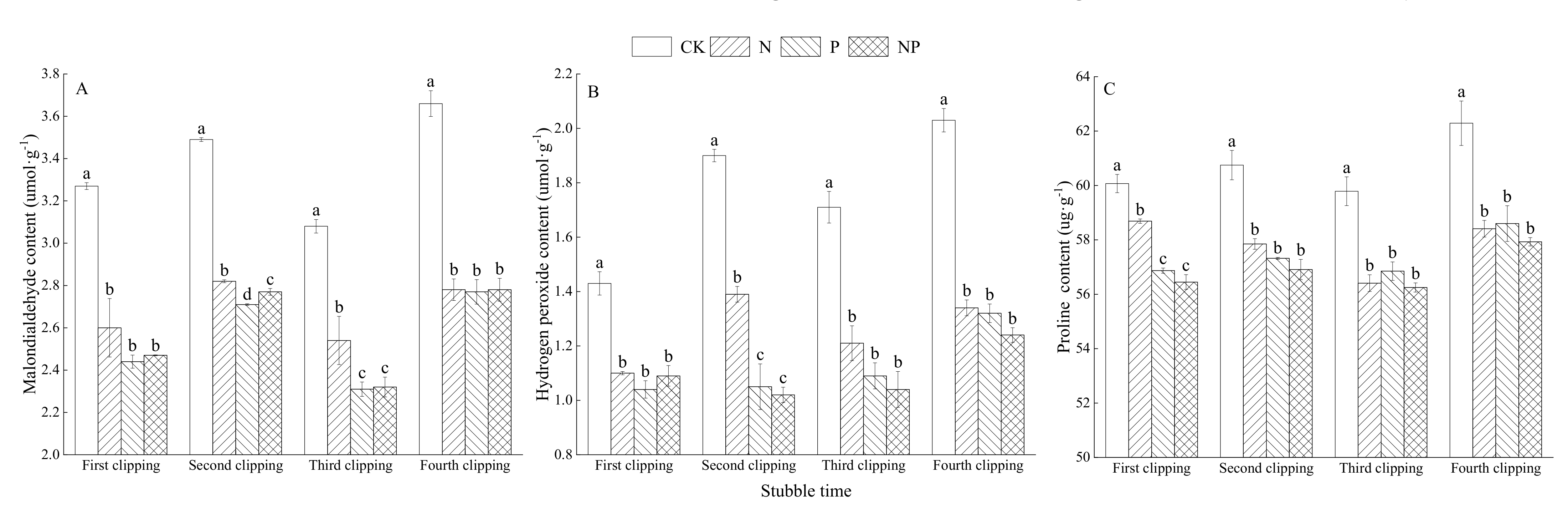 Agriculture 12 01187 g006 550