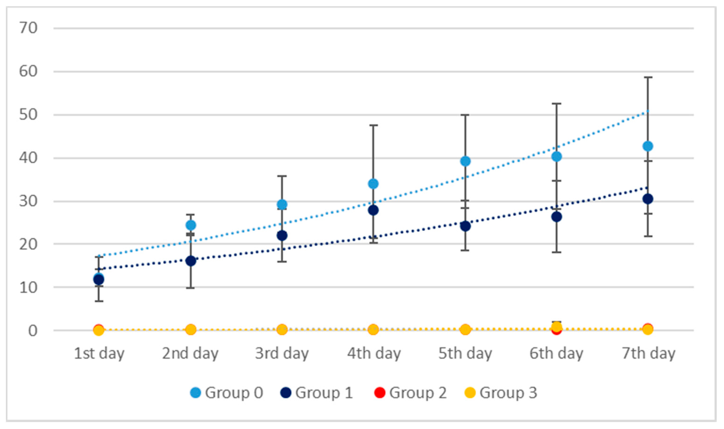 Agriculture 12 01189 g002