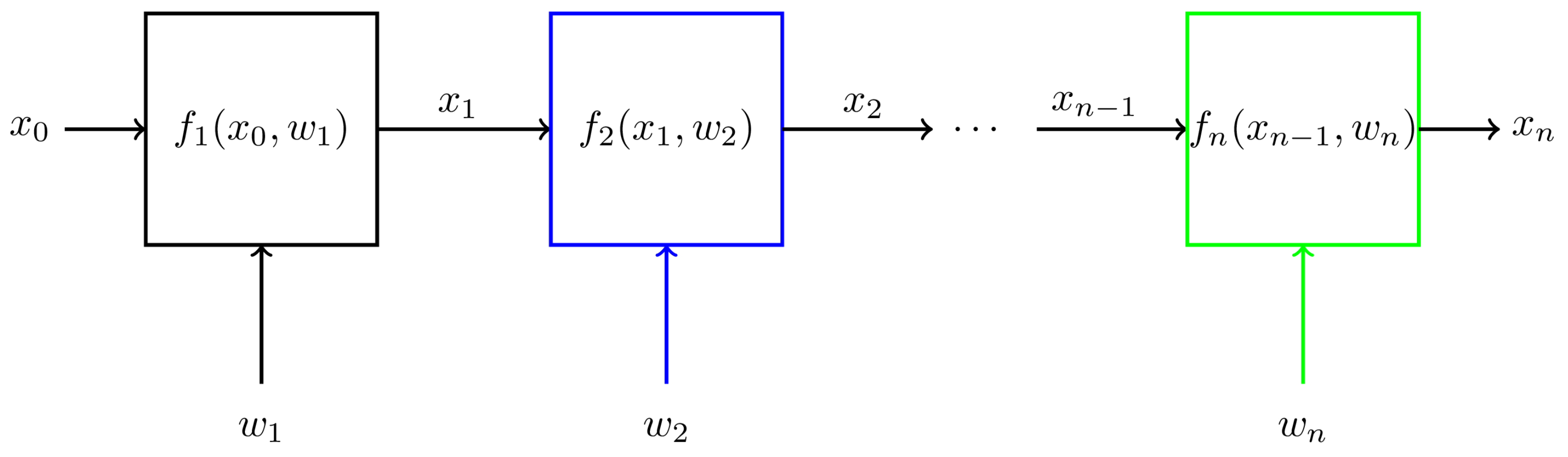 Agriculture 12 01192 g001 550