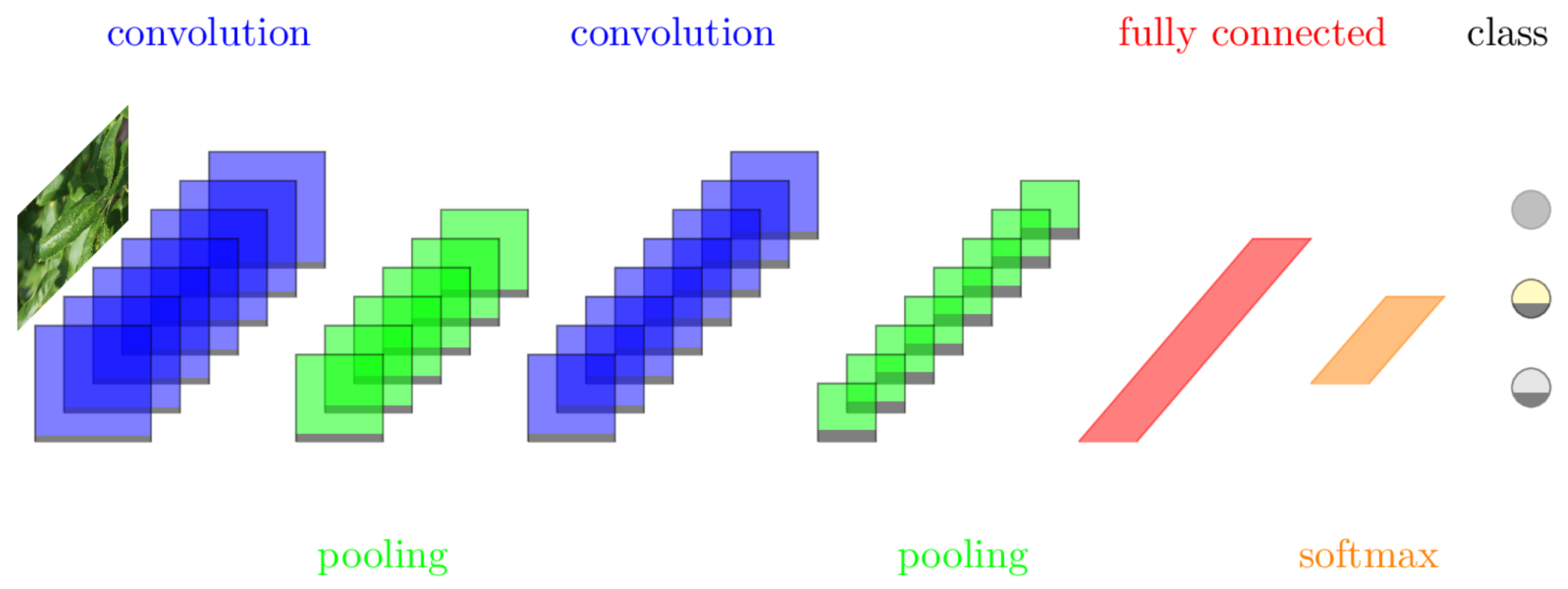 Agriculture 12 01192 g002 550