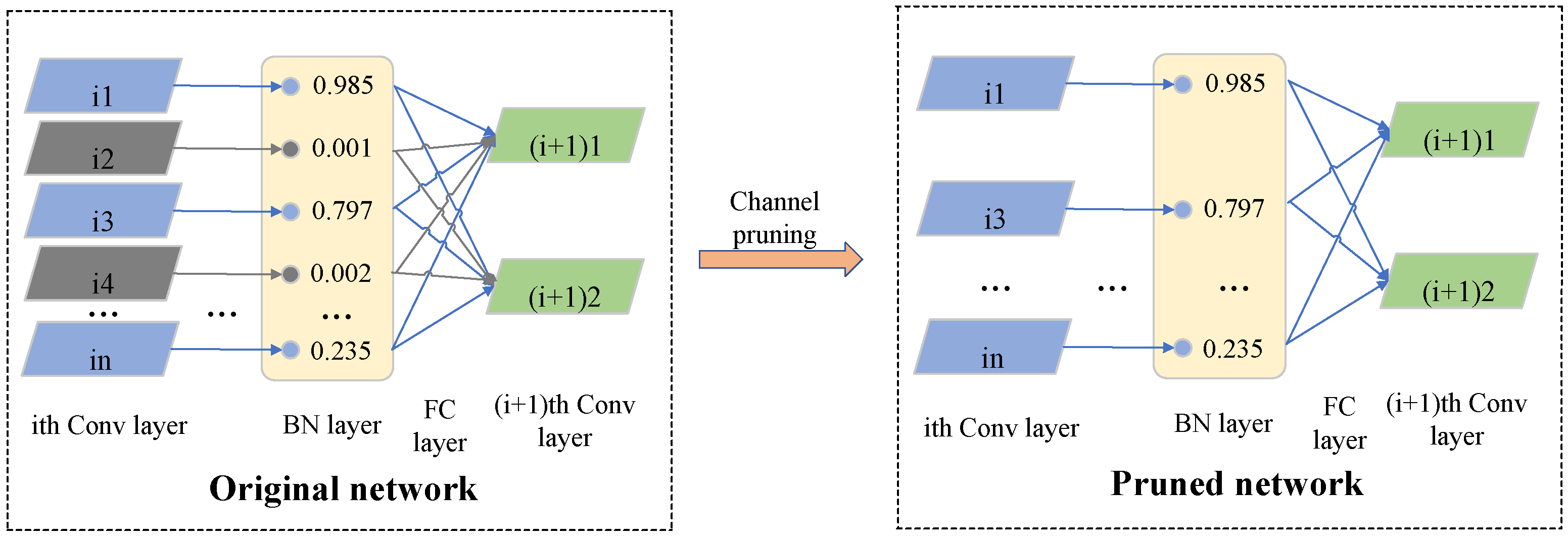 Agriculture 12 01202 g006 550