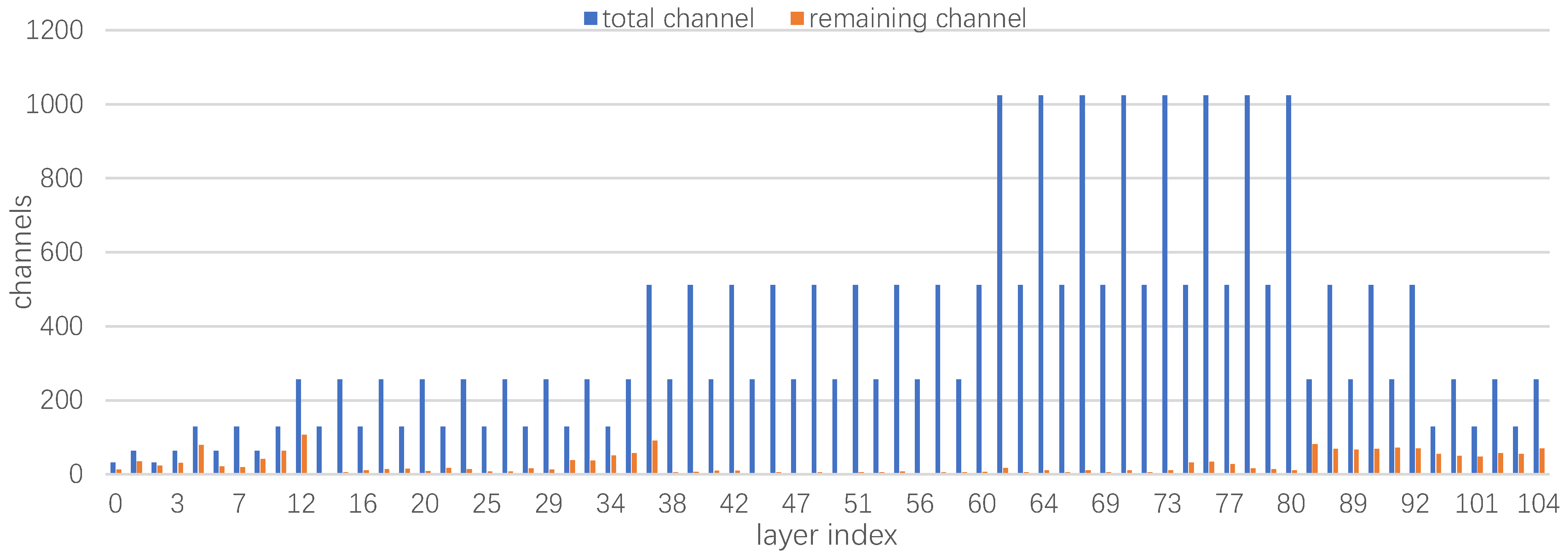 Agriculture 12 01202 g011 550