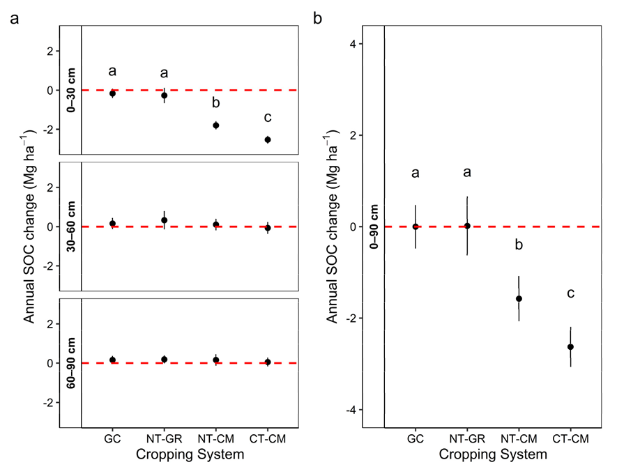 Agriculture 12 01204 g002