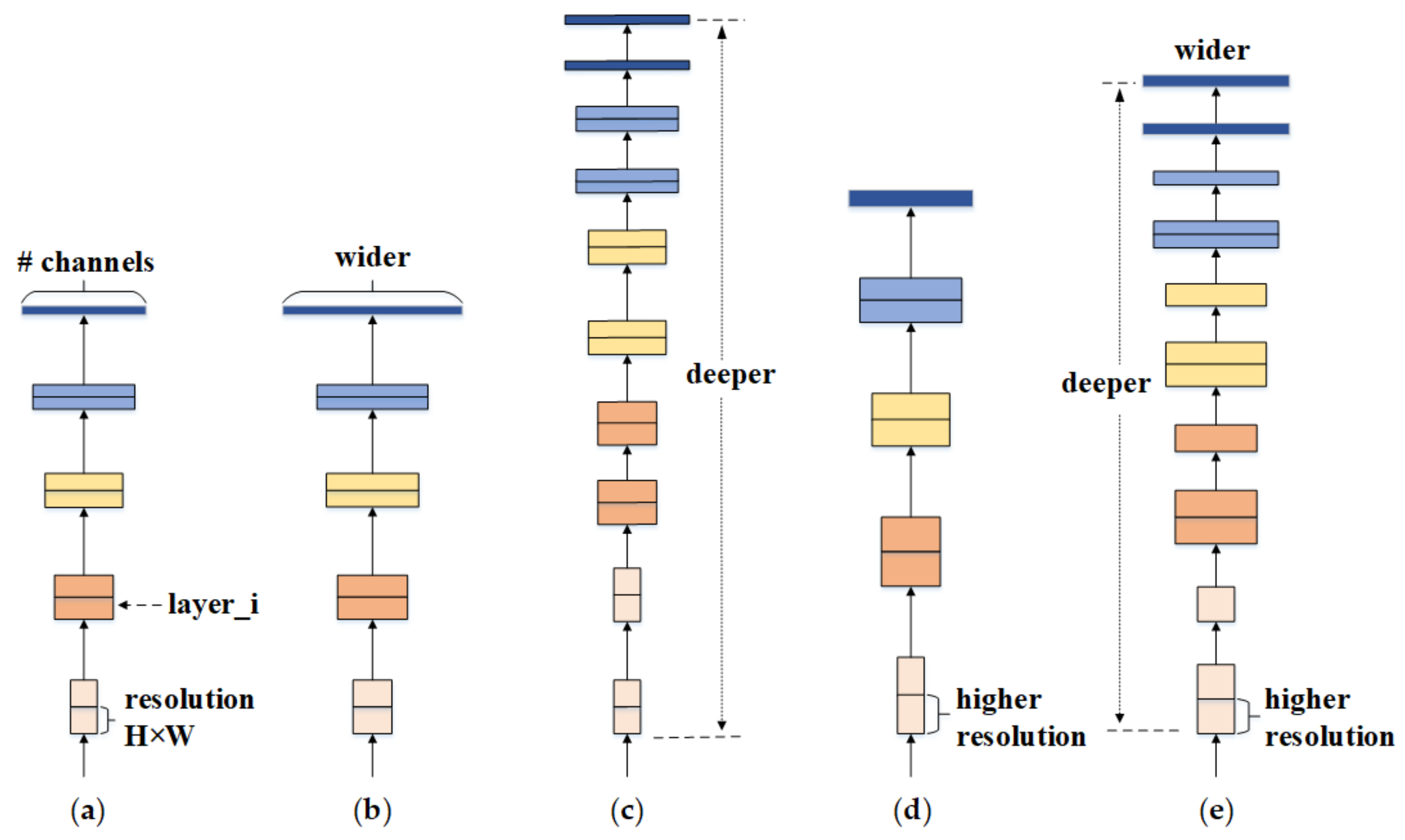 Agriculture 12 01207 g002 550