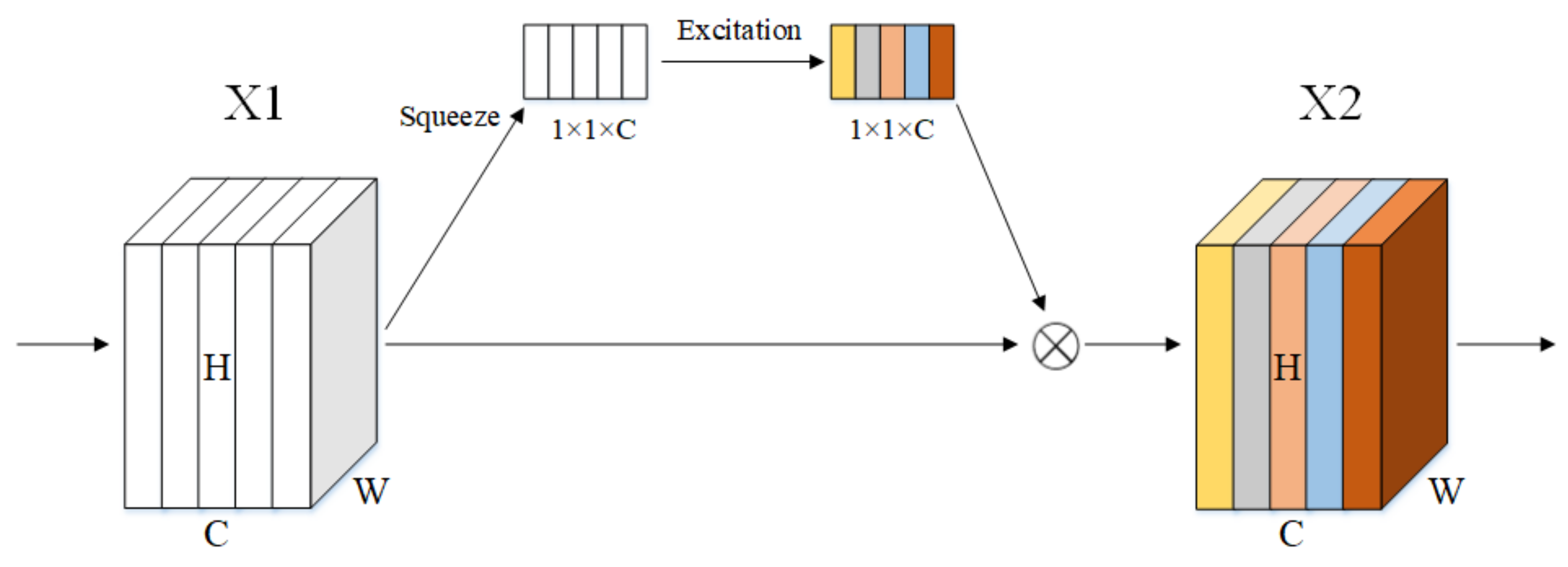 Agriculture 12 01207 g004 550