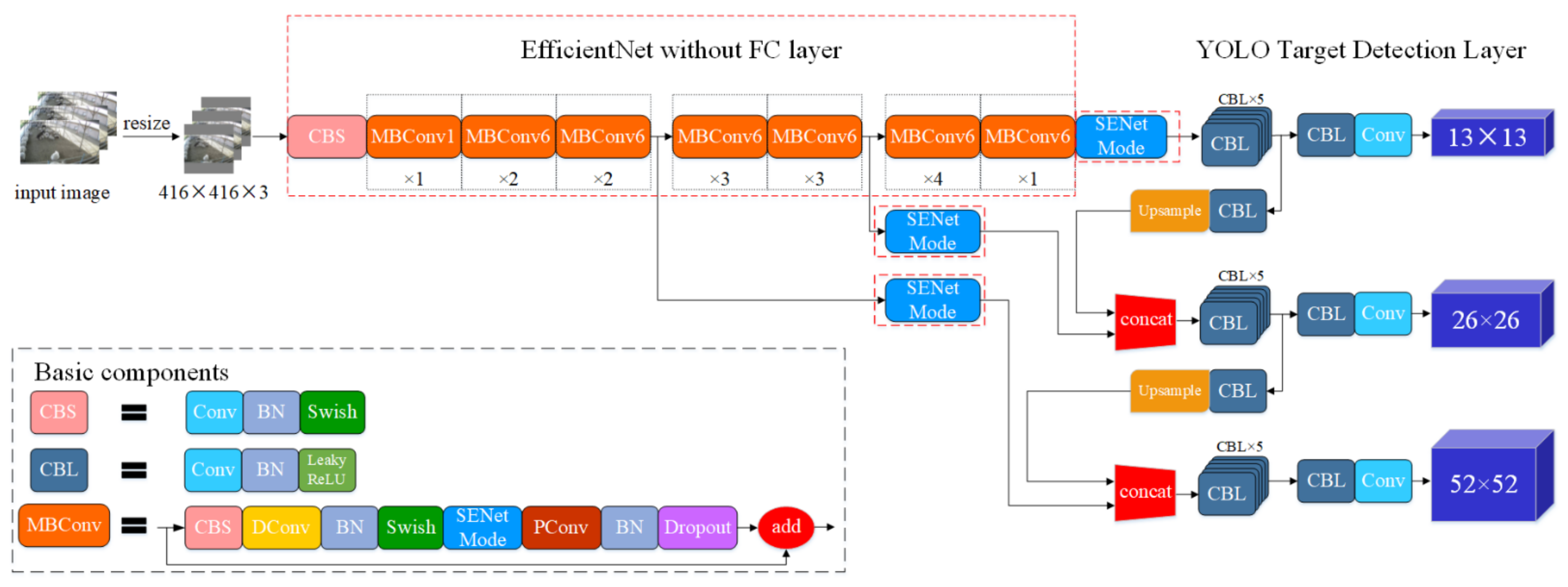 Agriculture 12 01207 g005 550