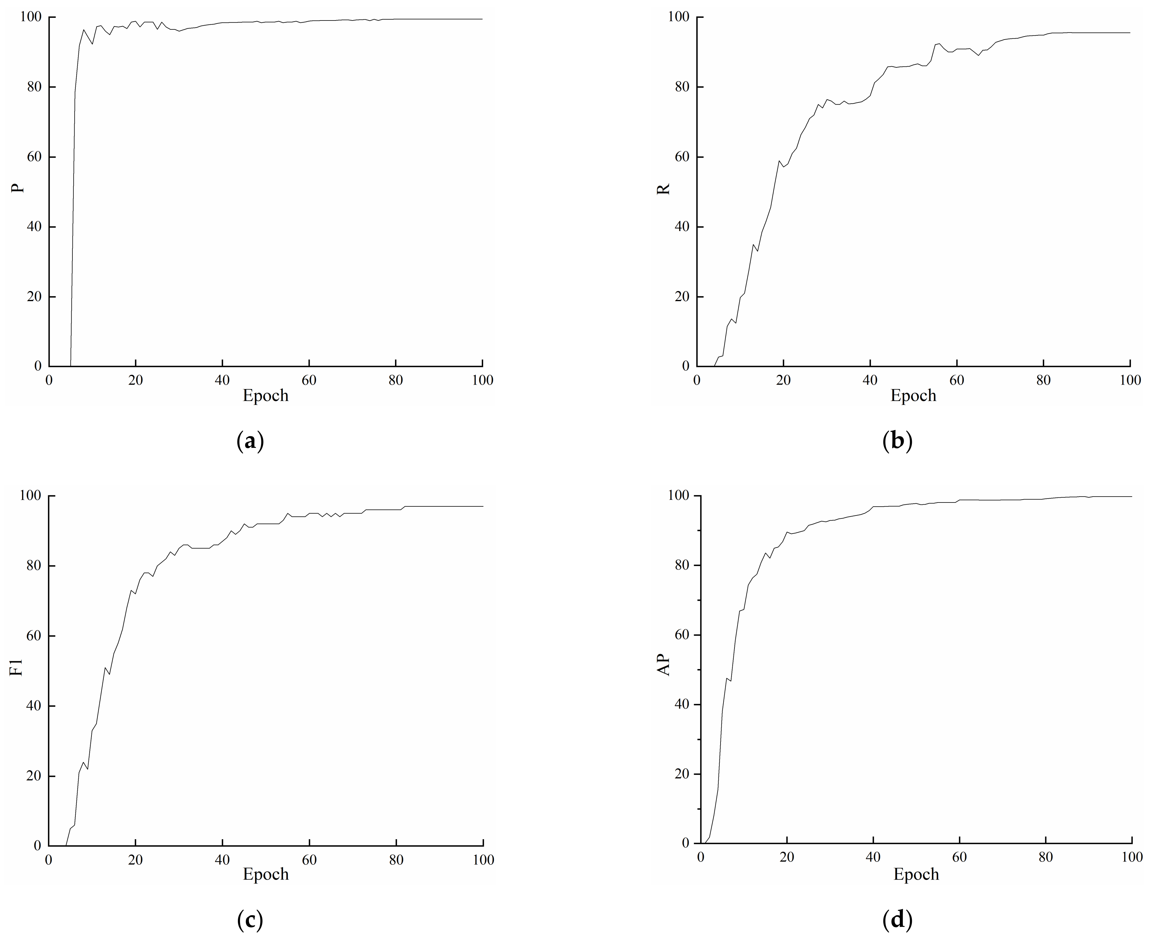 Agriculture 12 01207 g008 550