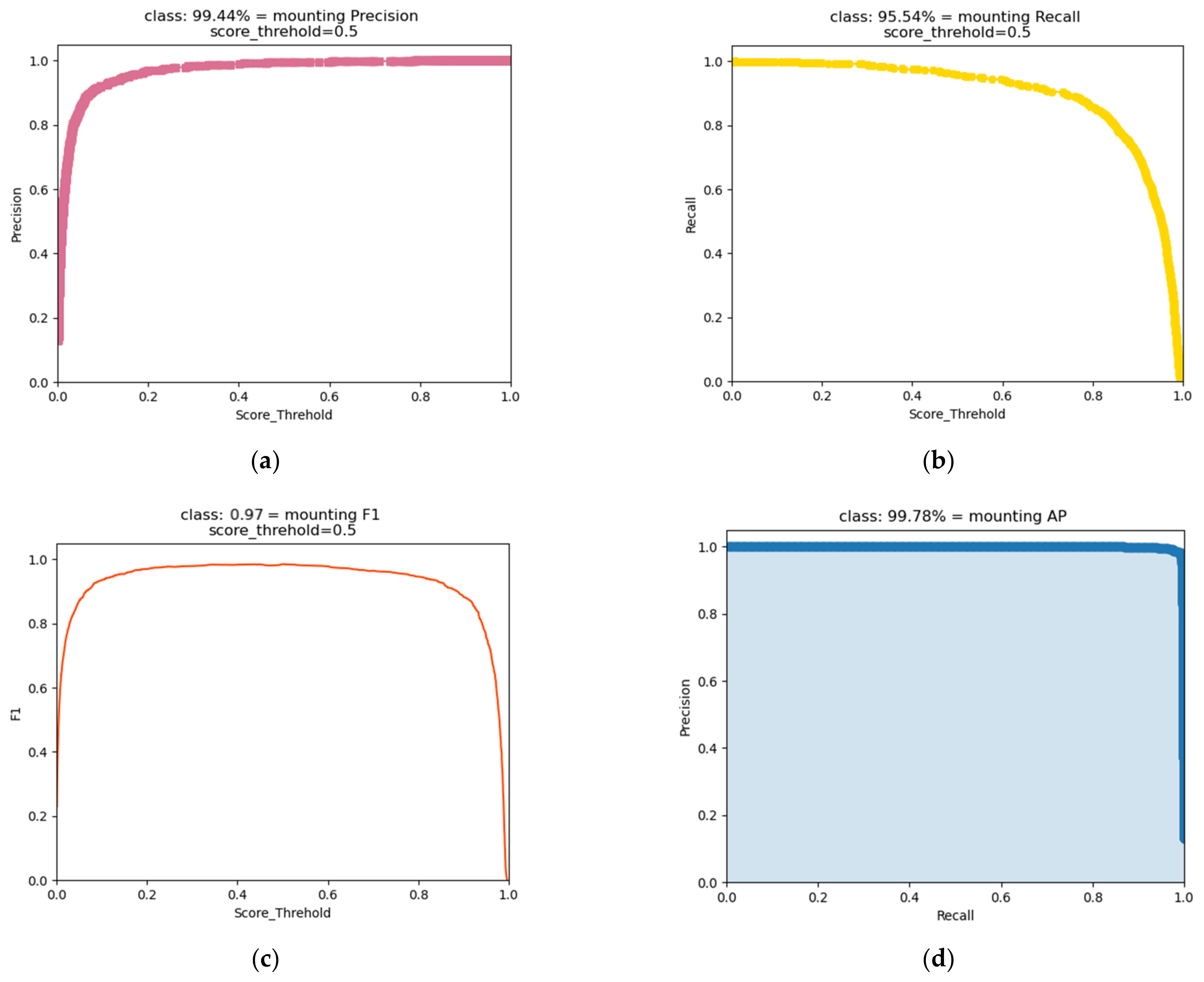 Agriculture 12 01207 g009 550