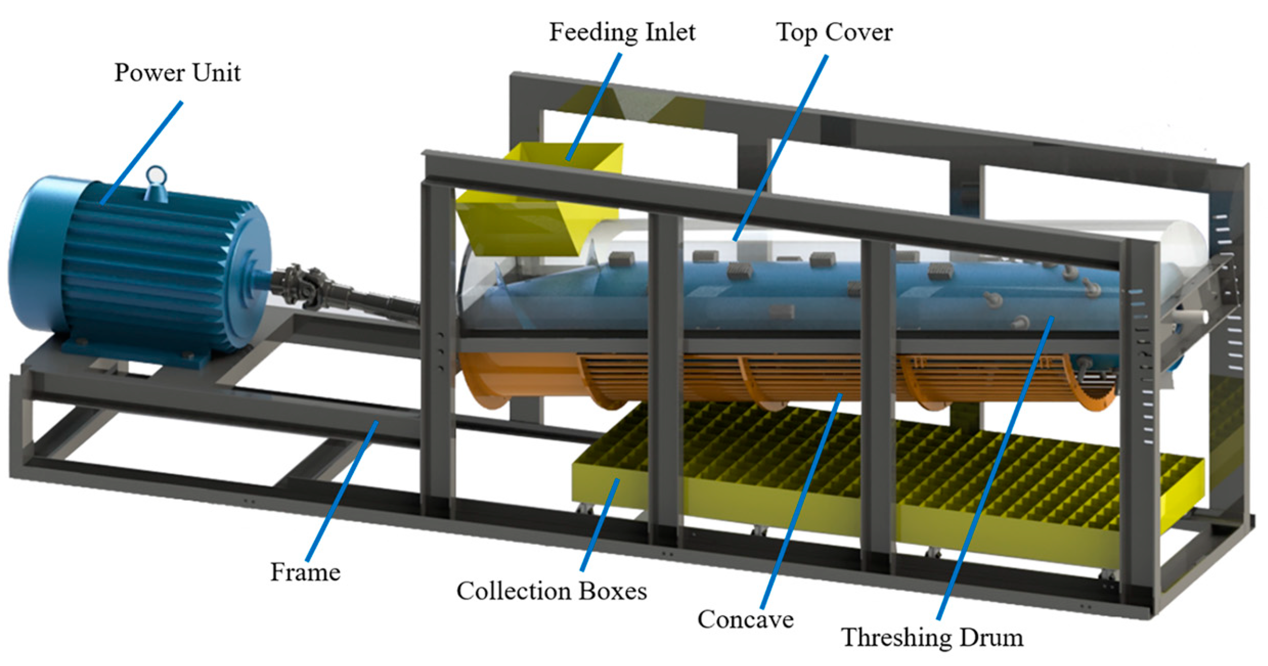 Agriculture 12 01214 g002