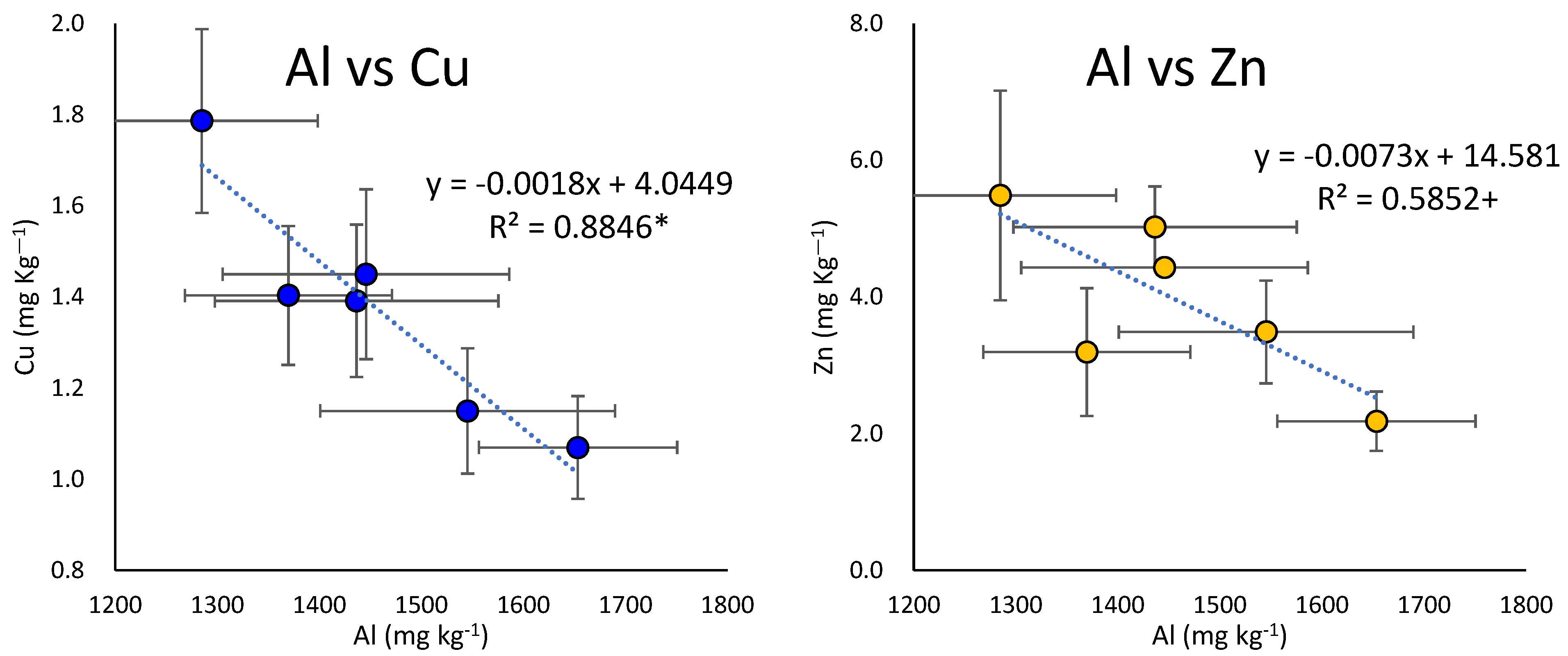Agriculture 12 01223 g009