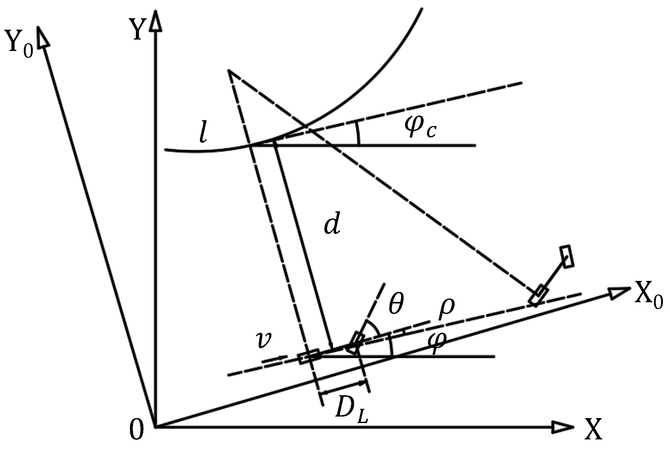 Agriculture 12 01225 g006 550