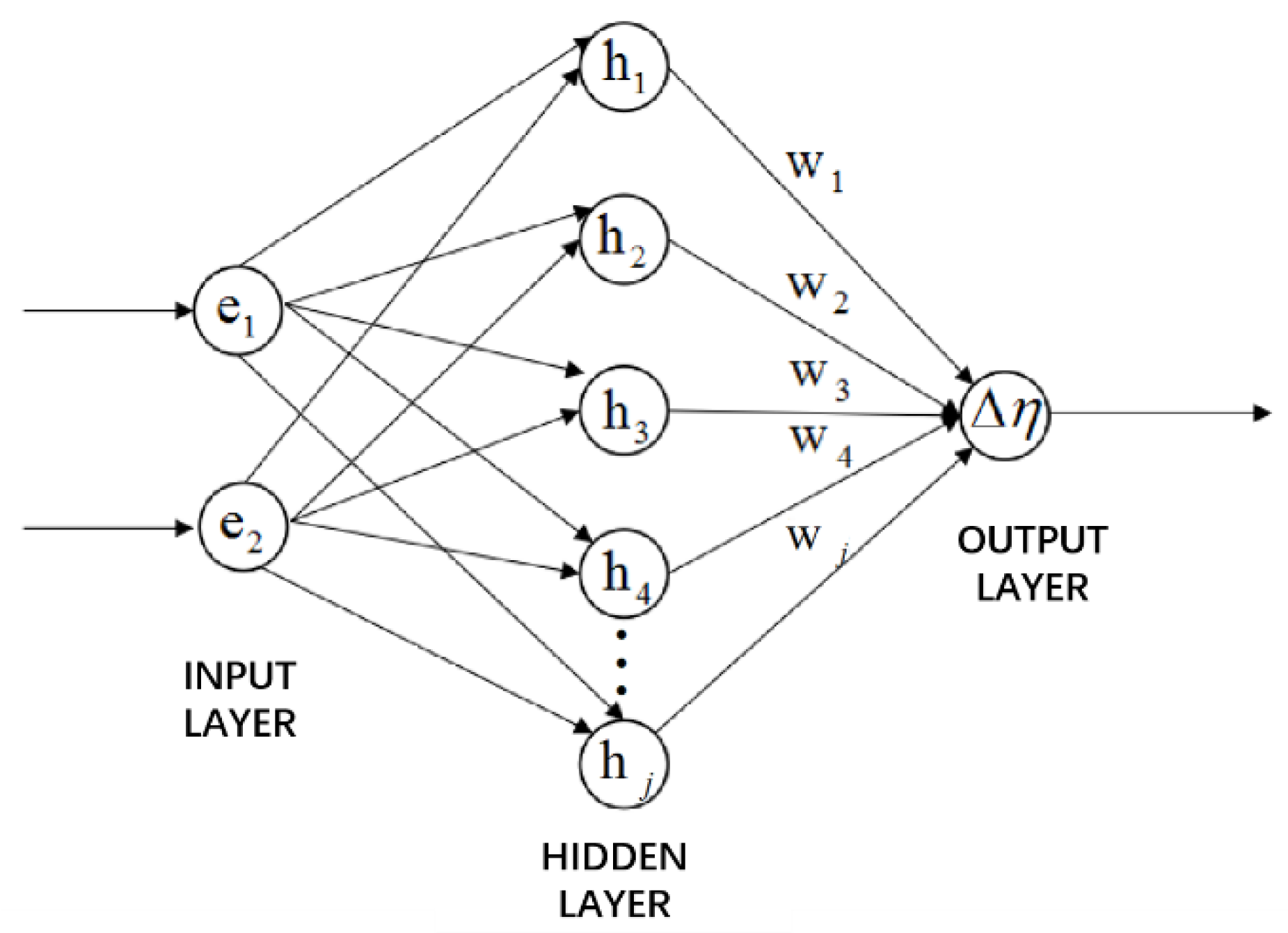 Agriculture 12 01225 g007 550