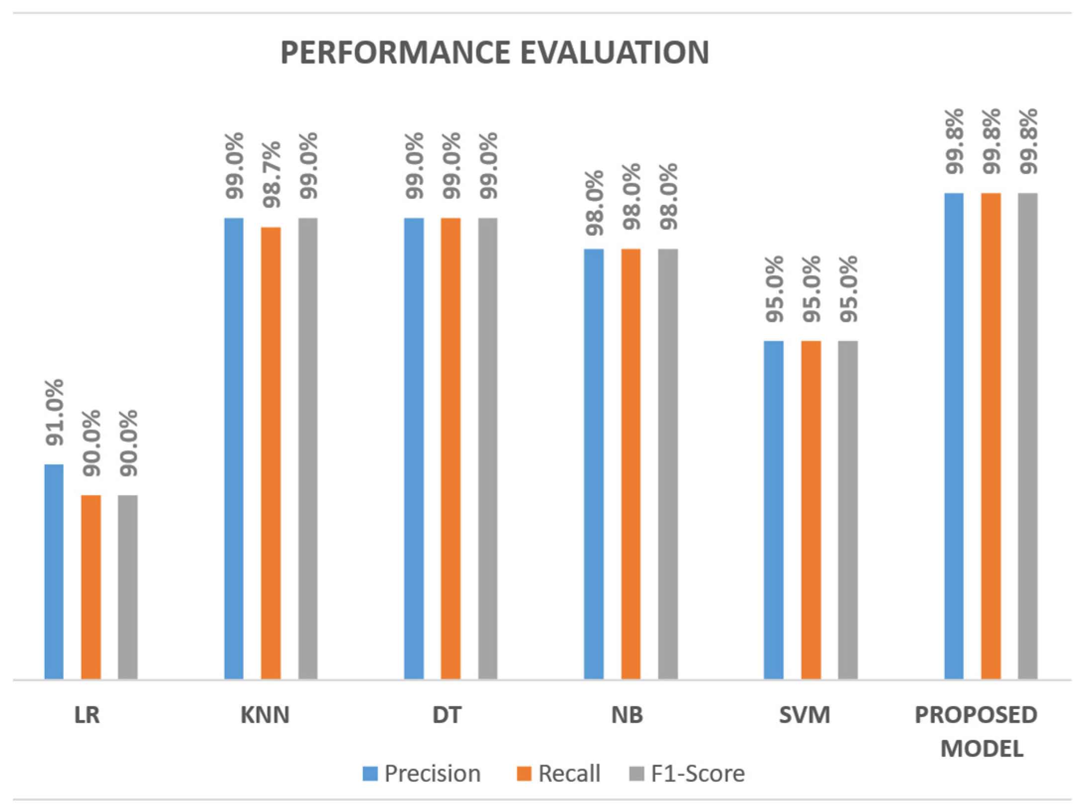 Agriculture 12 01226 g005 550