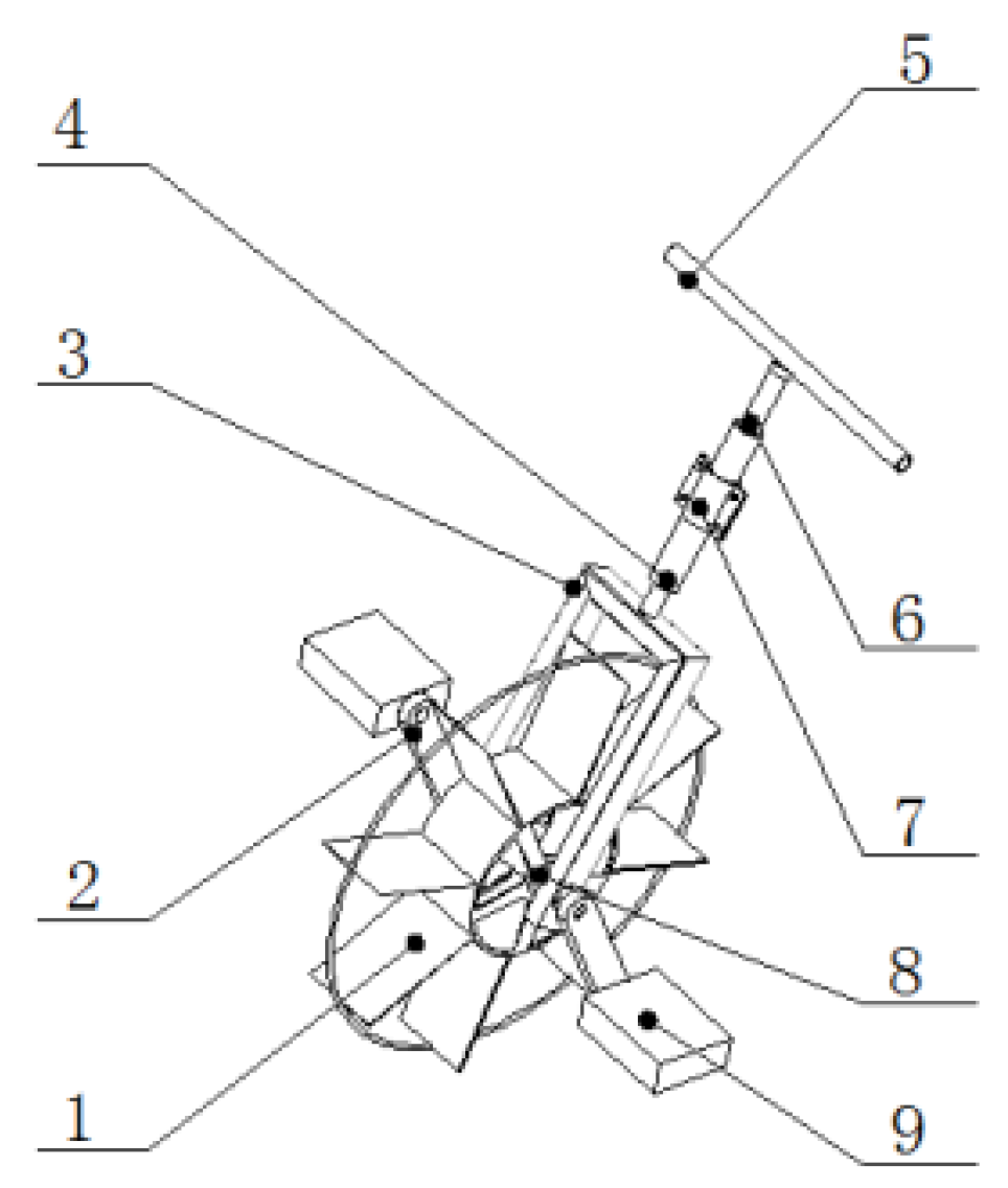 Agriculture 12 01229 g005