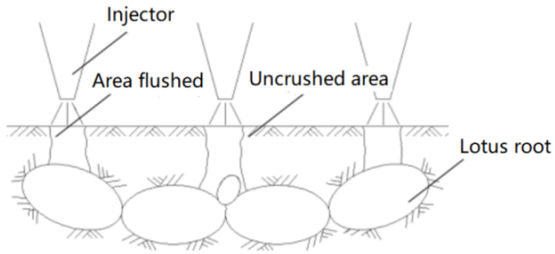 Agriculture 12 01229 g011