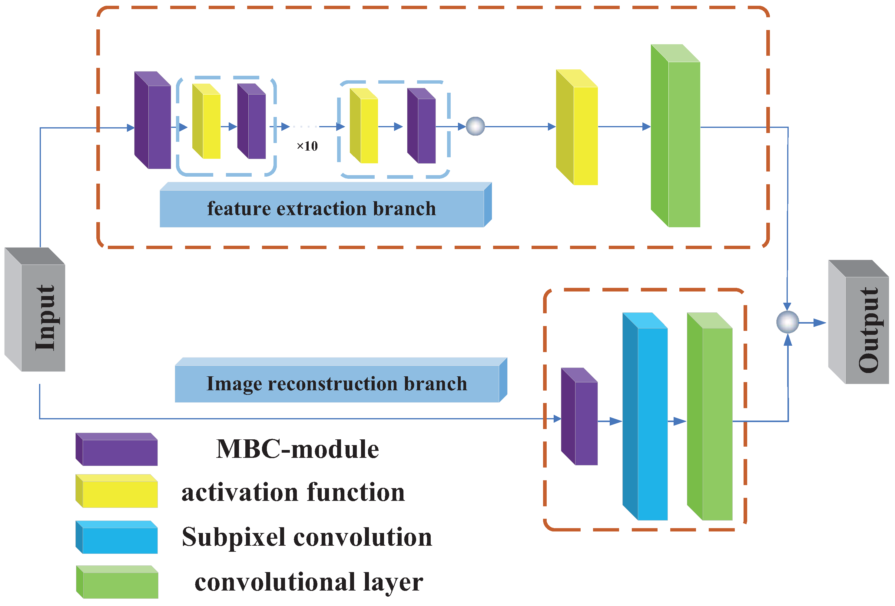 Agriculture 12 01232 g003