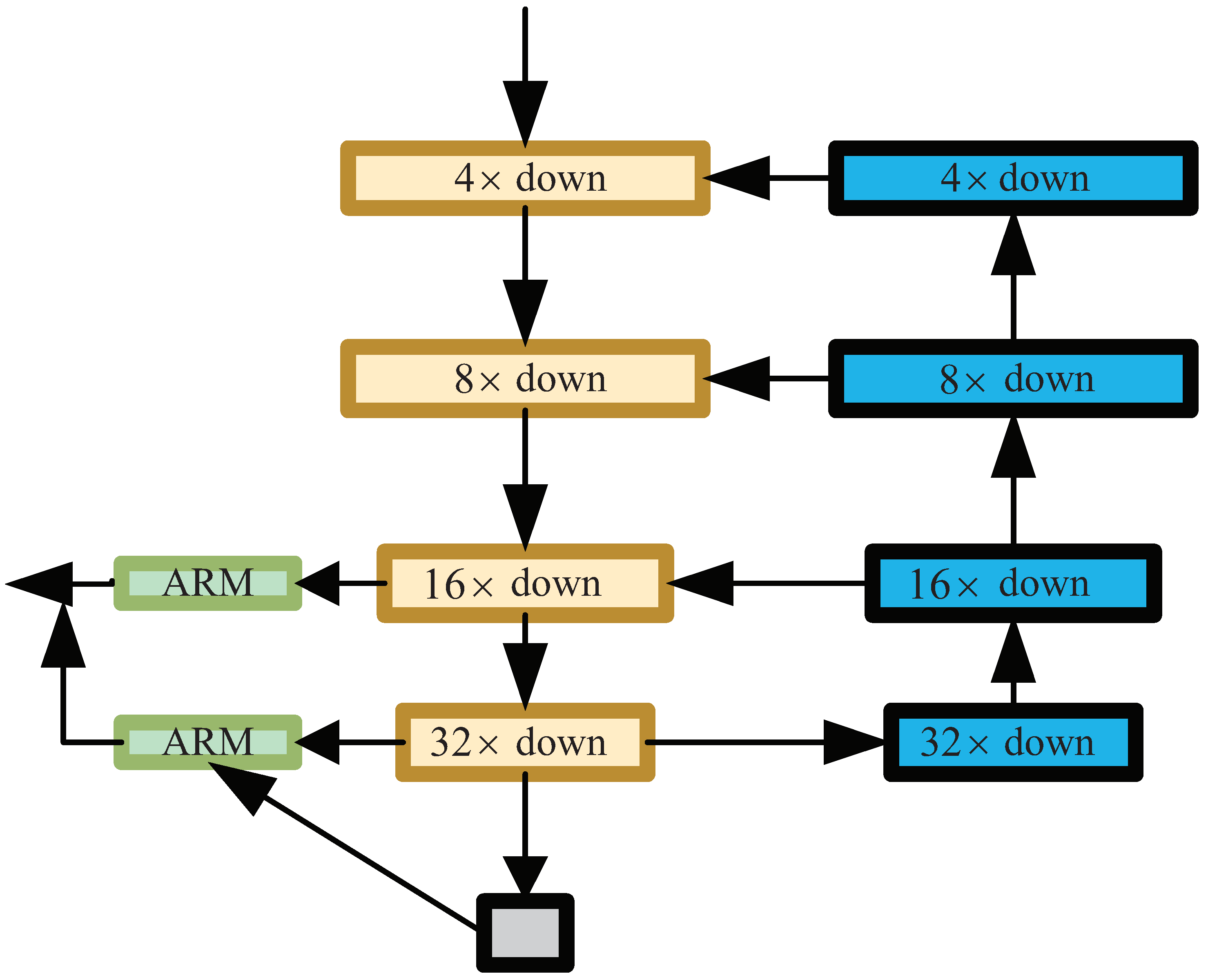 Agriculture 12 01232 g008