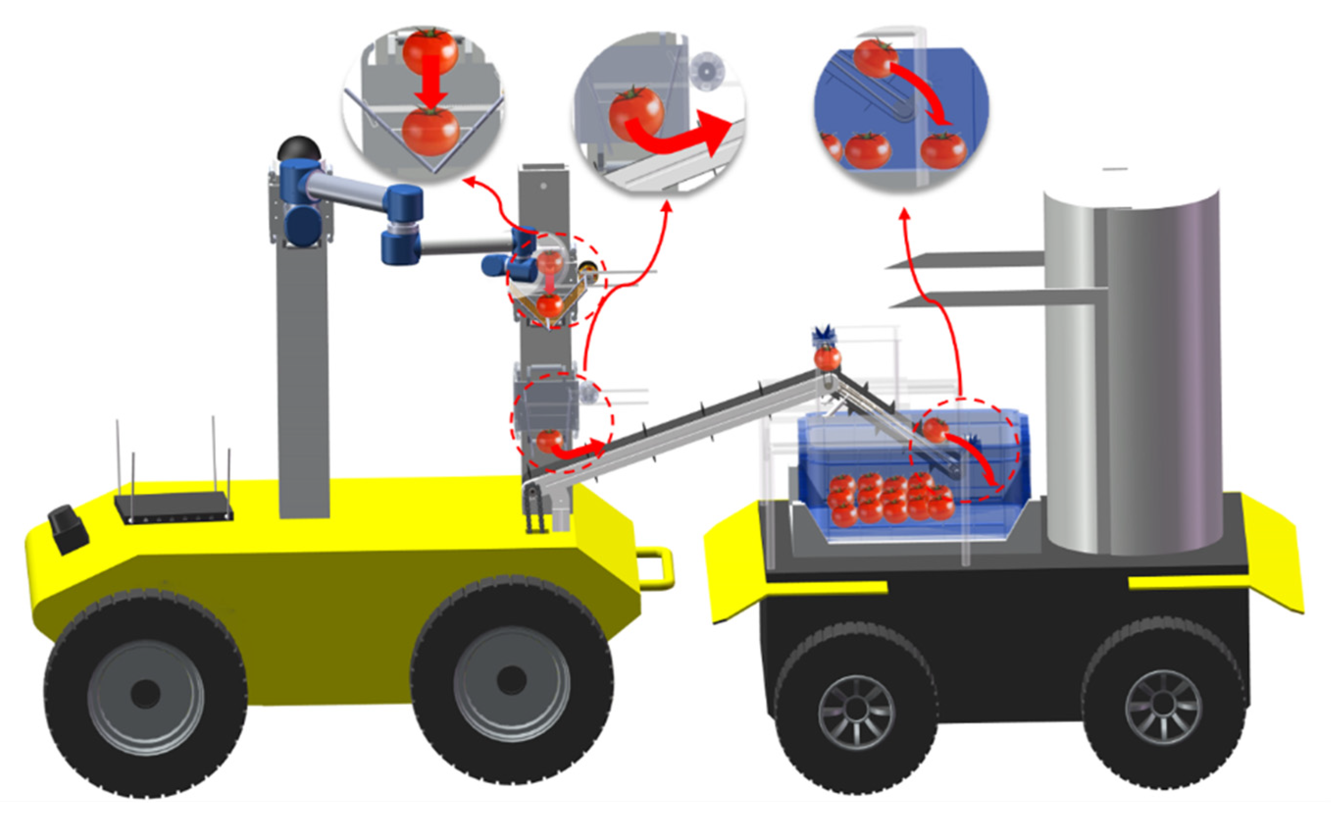 Agriculture 12 01233 g002