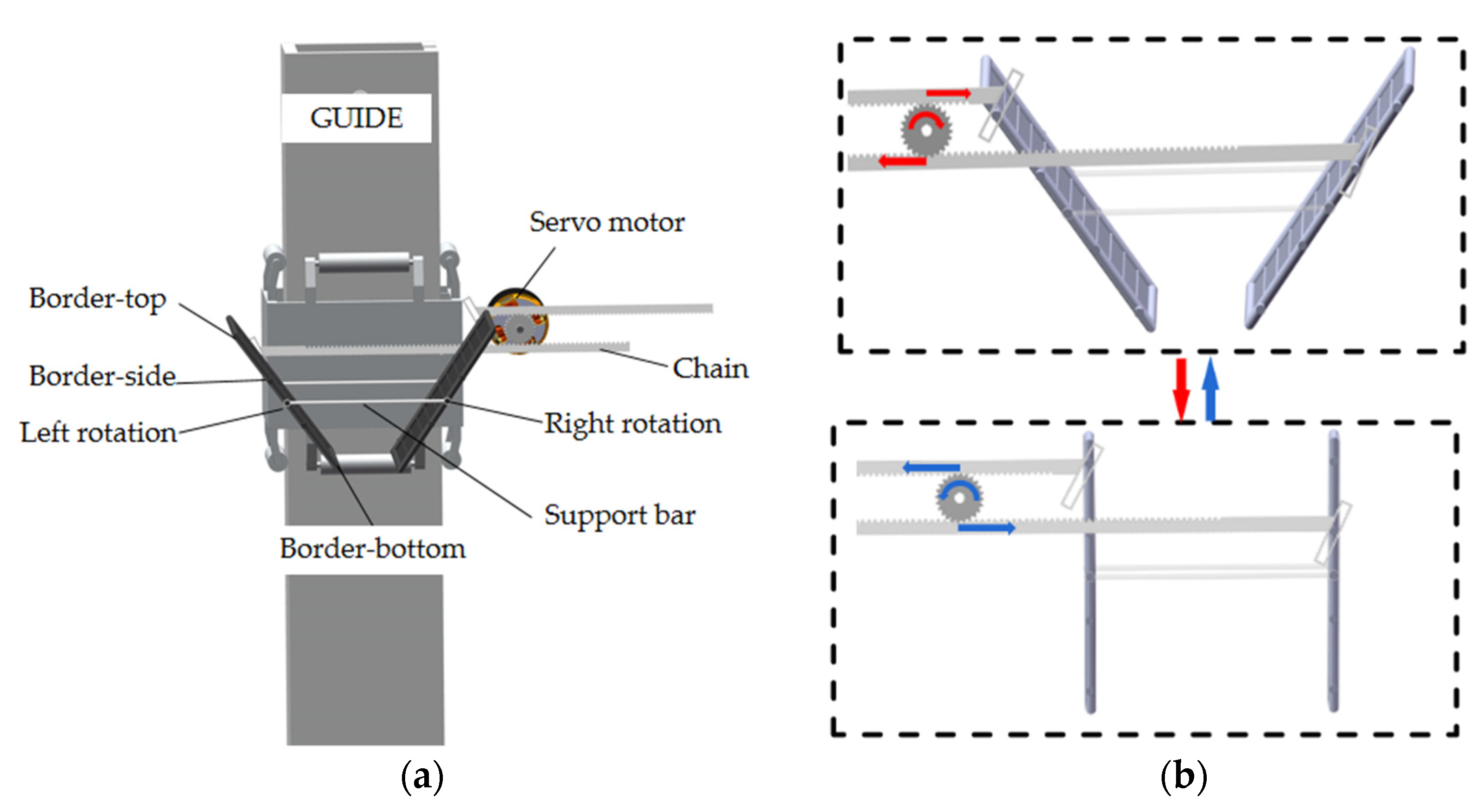 Agriculture 12 01233 g003