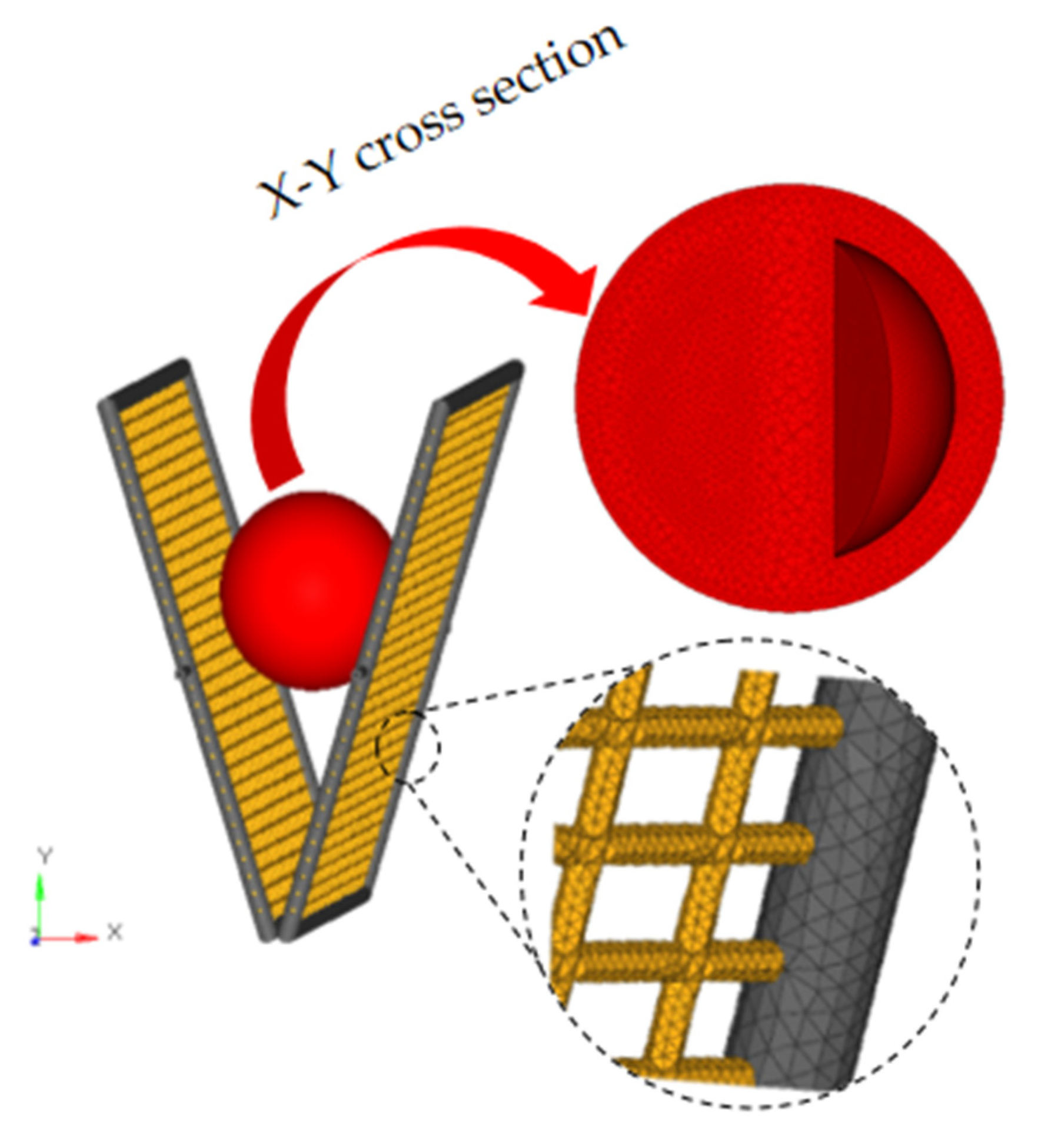 Agriculture 12 01233 g006