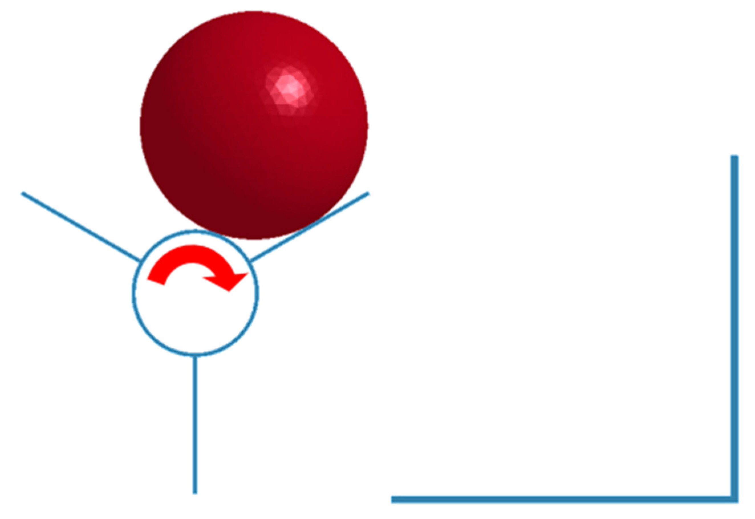 Agriculture 12 01233 g008