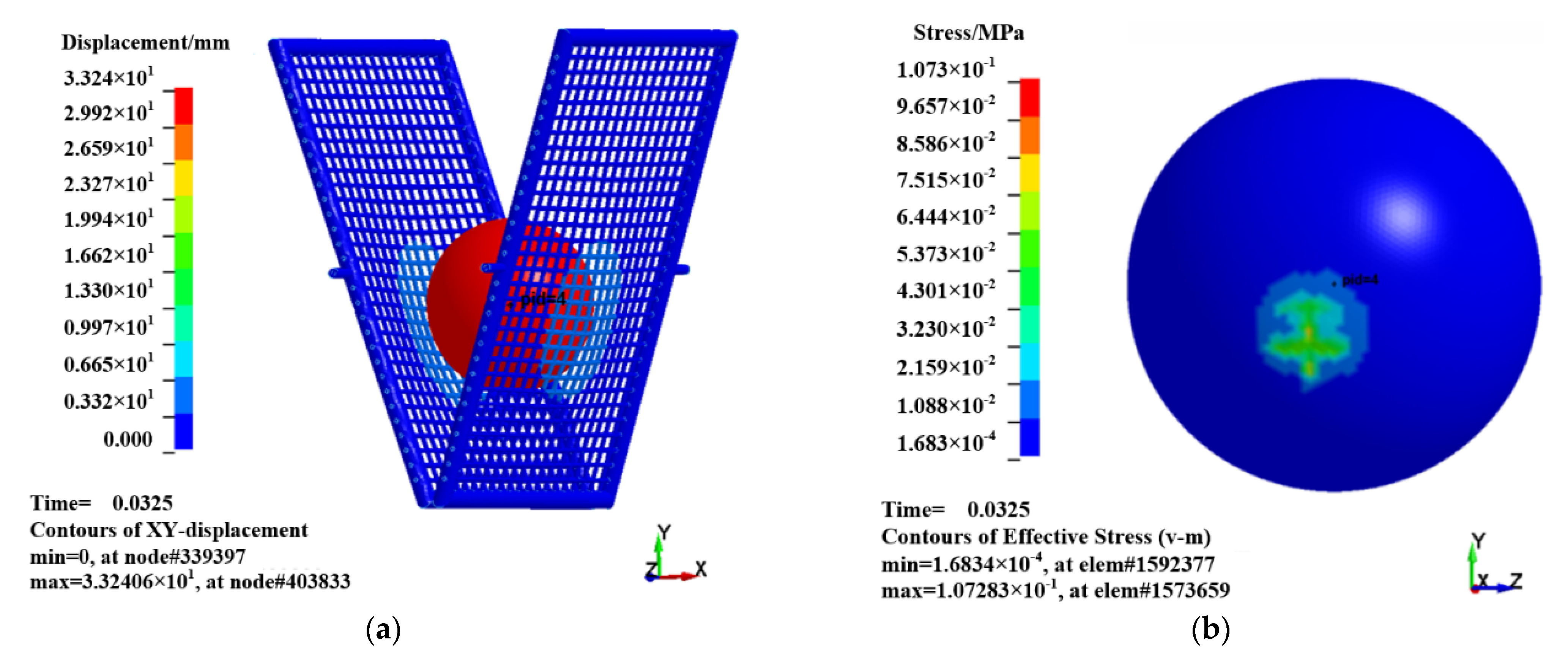Agriculture 12 01233 g009