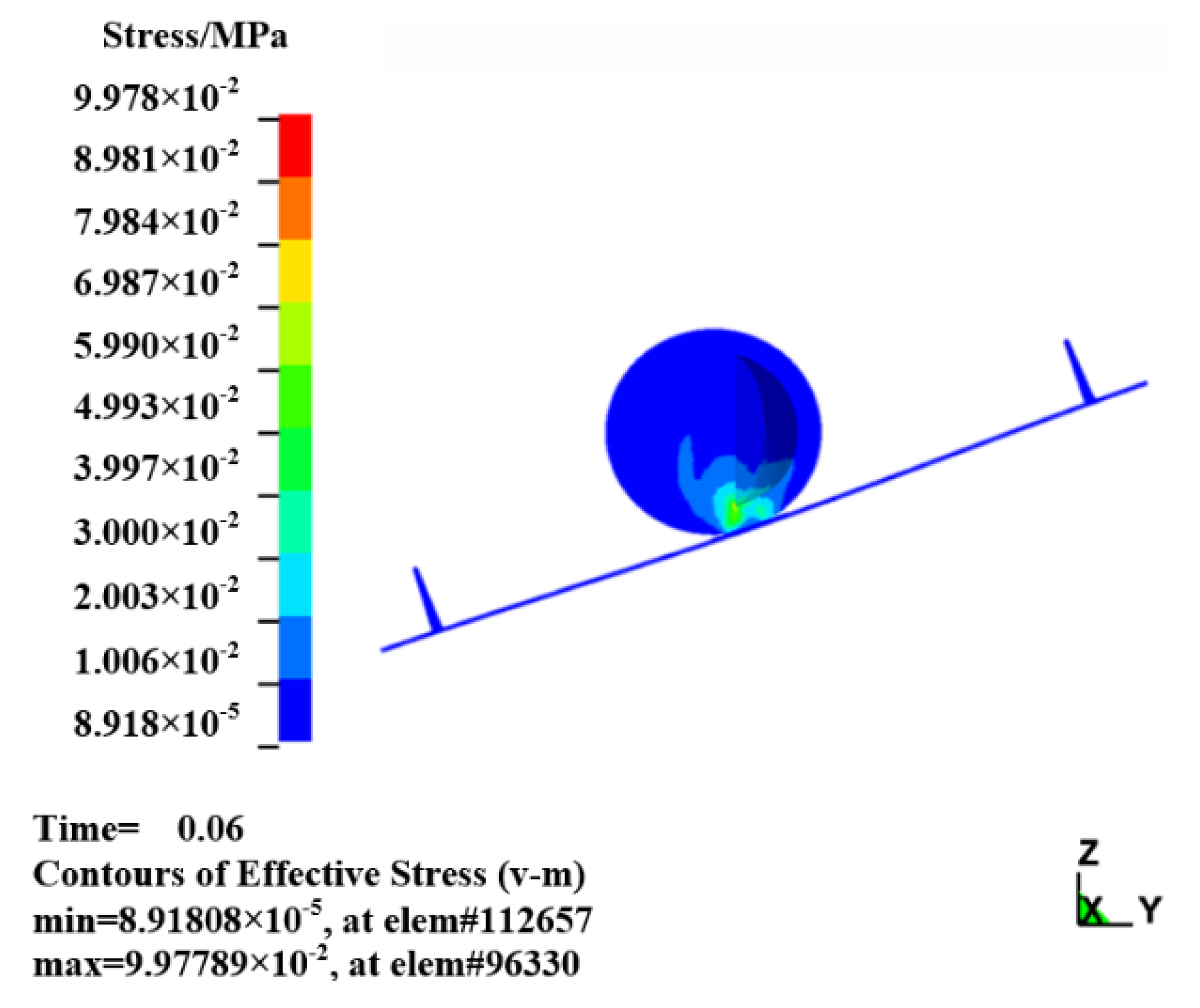 Agriculture 12 01233 g010