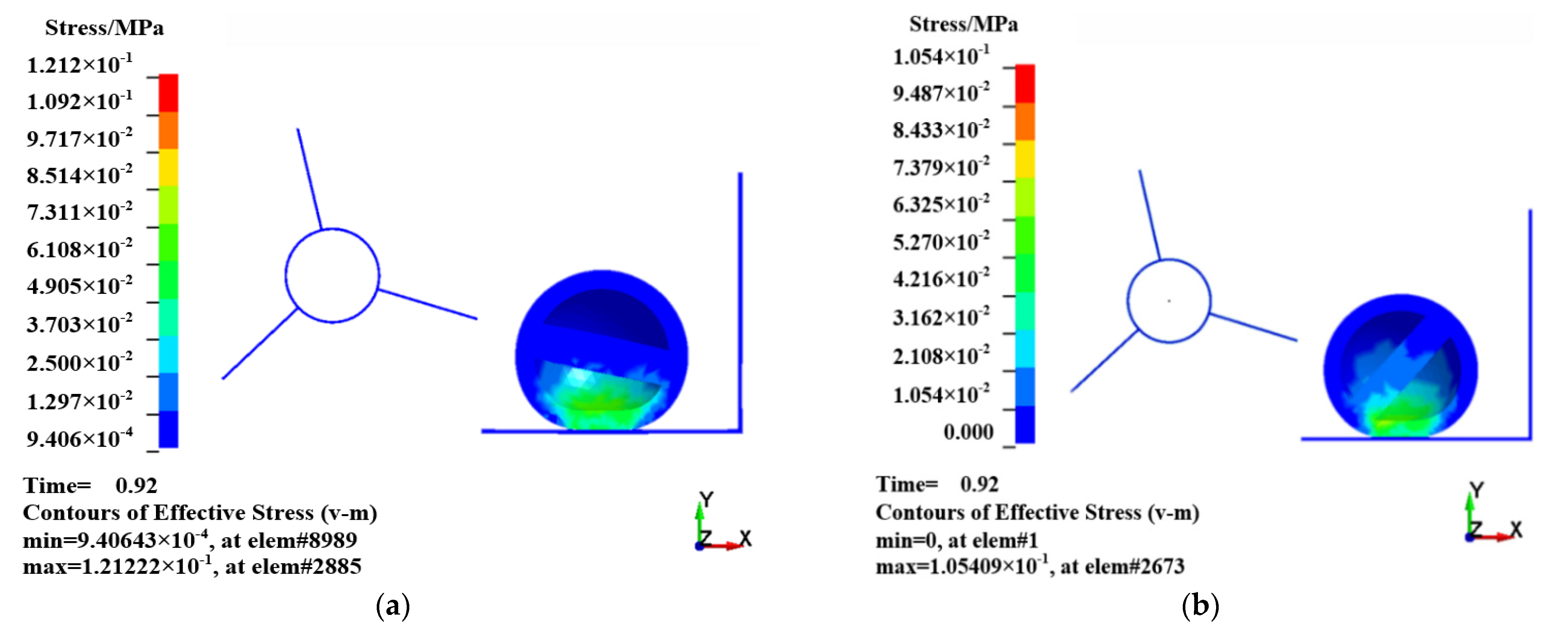 Agriculture 12 01233 g011