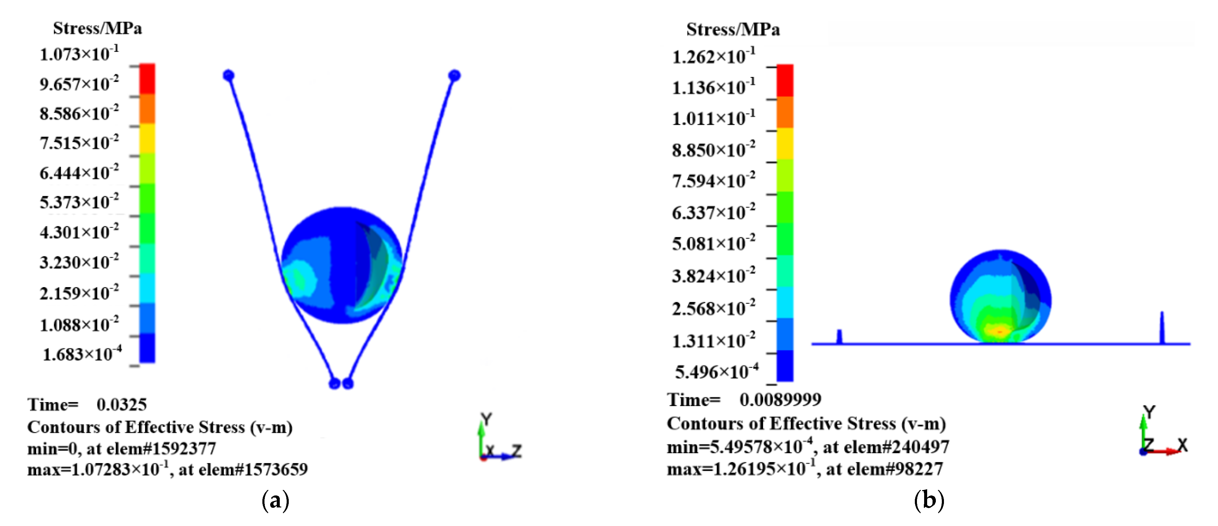 Agriculture 12 01233 g012a