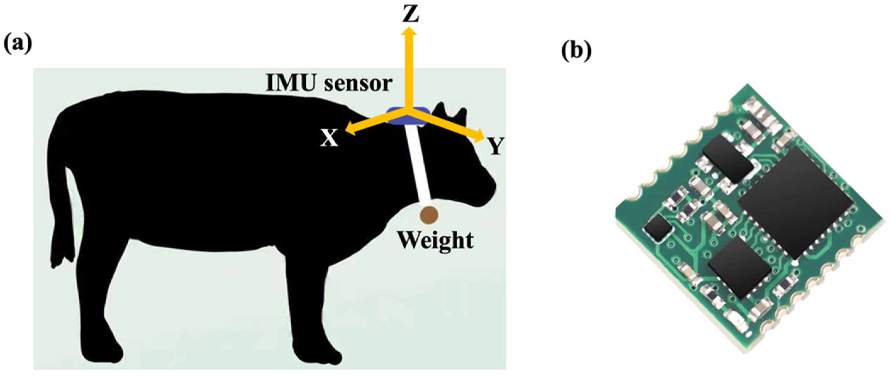 Agriculture 12 01237 g003 550