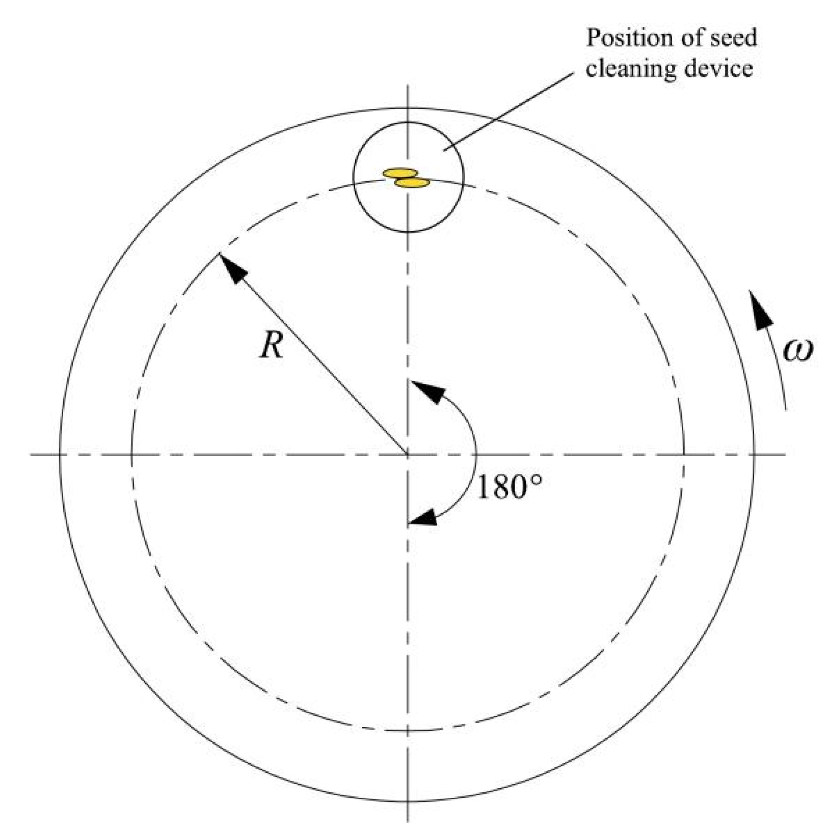 Agriculture 12 01239 g004