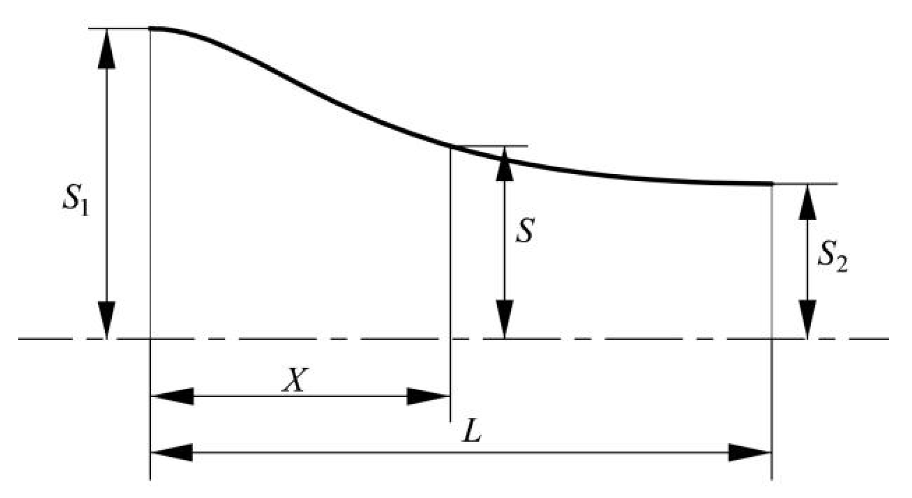 Agriculture 12 01239 g007