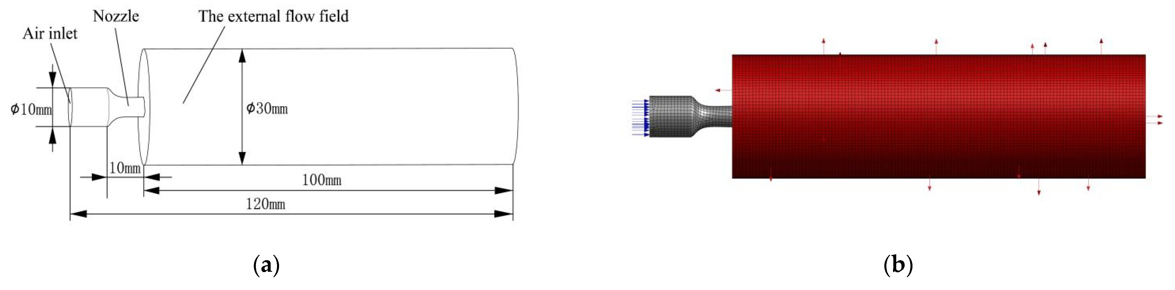 Agriculture 12 01239 g009