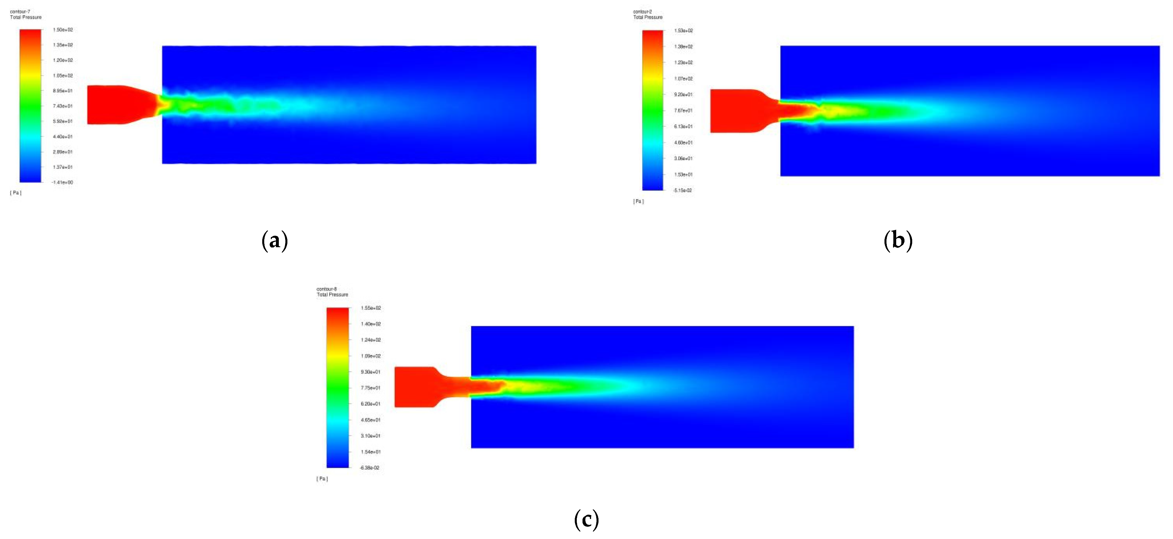 Agriculture 12 01239 g010
