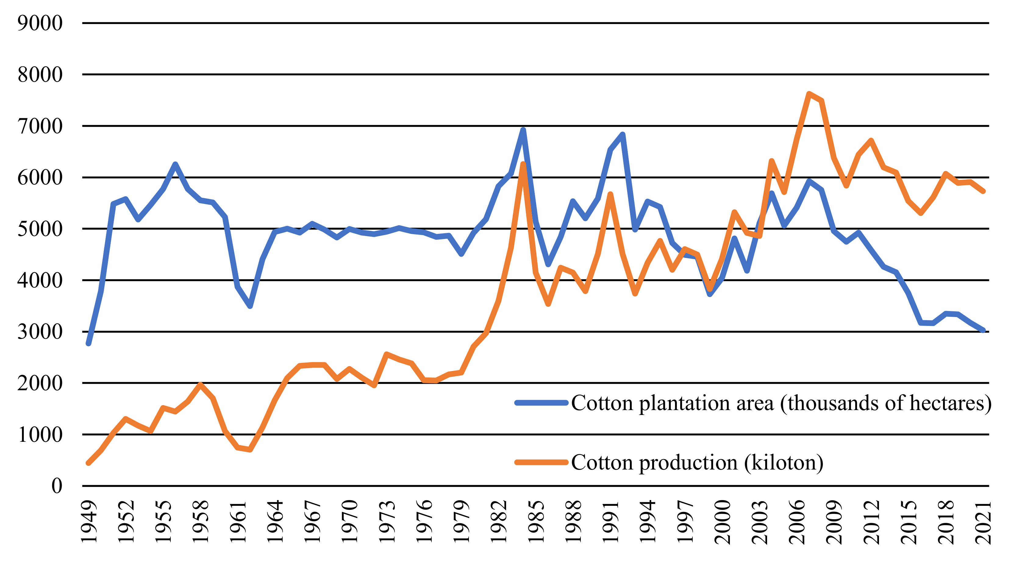 Agriculture 12 01245 g001 550