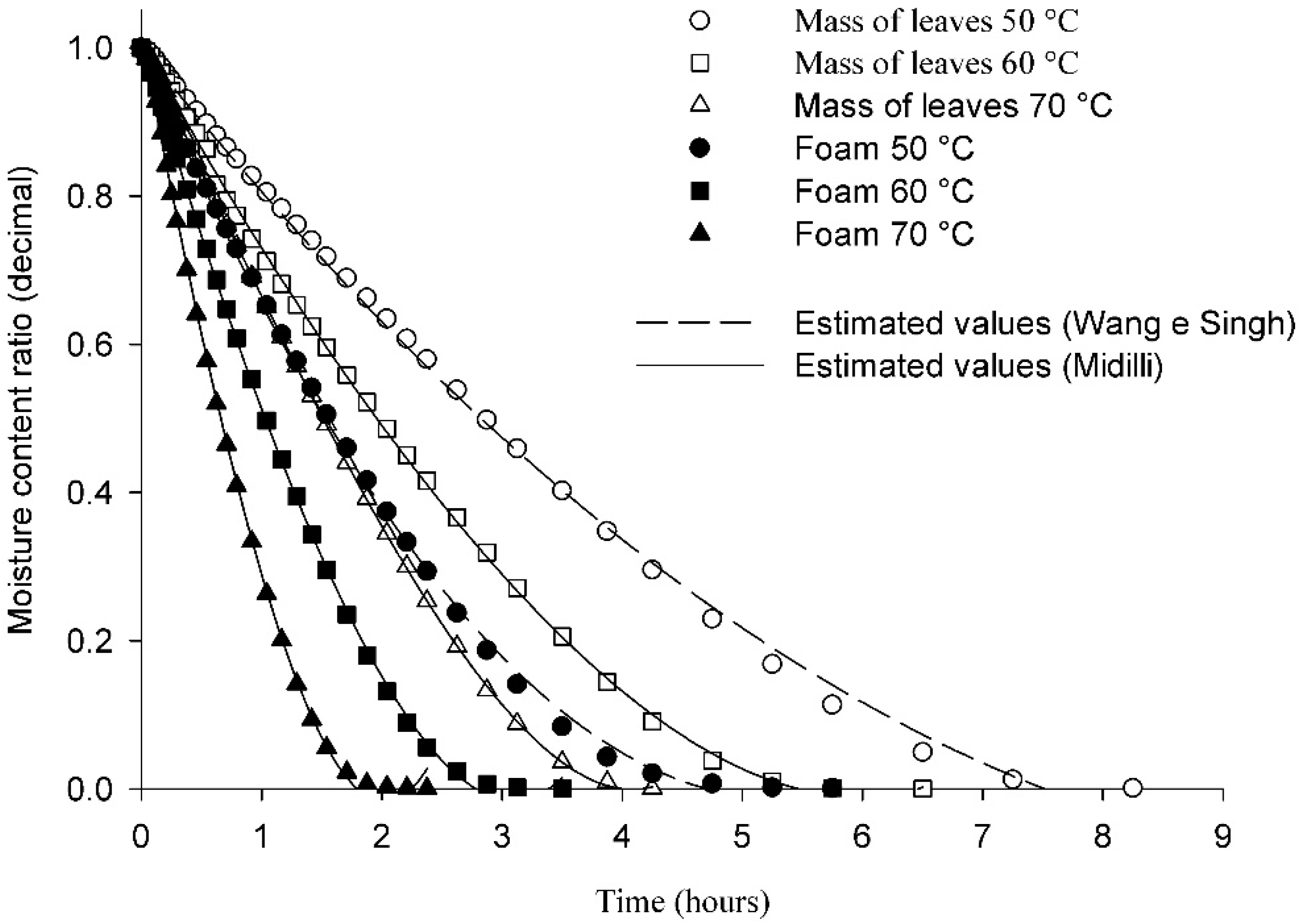 Agriculture 12 01252 g001
