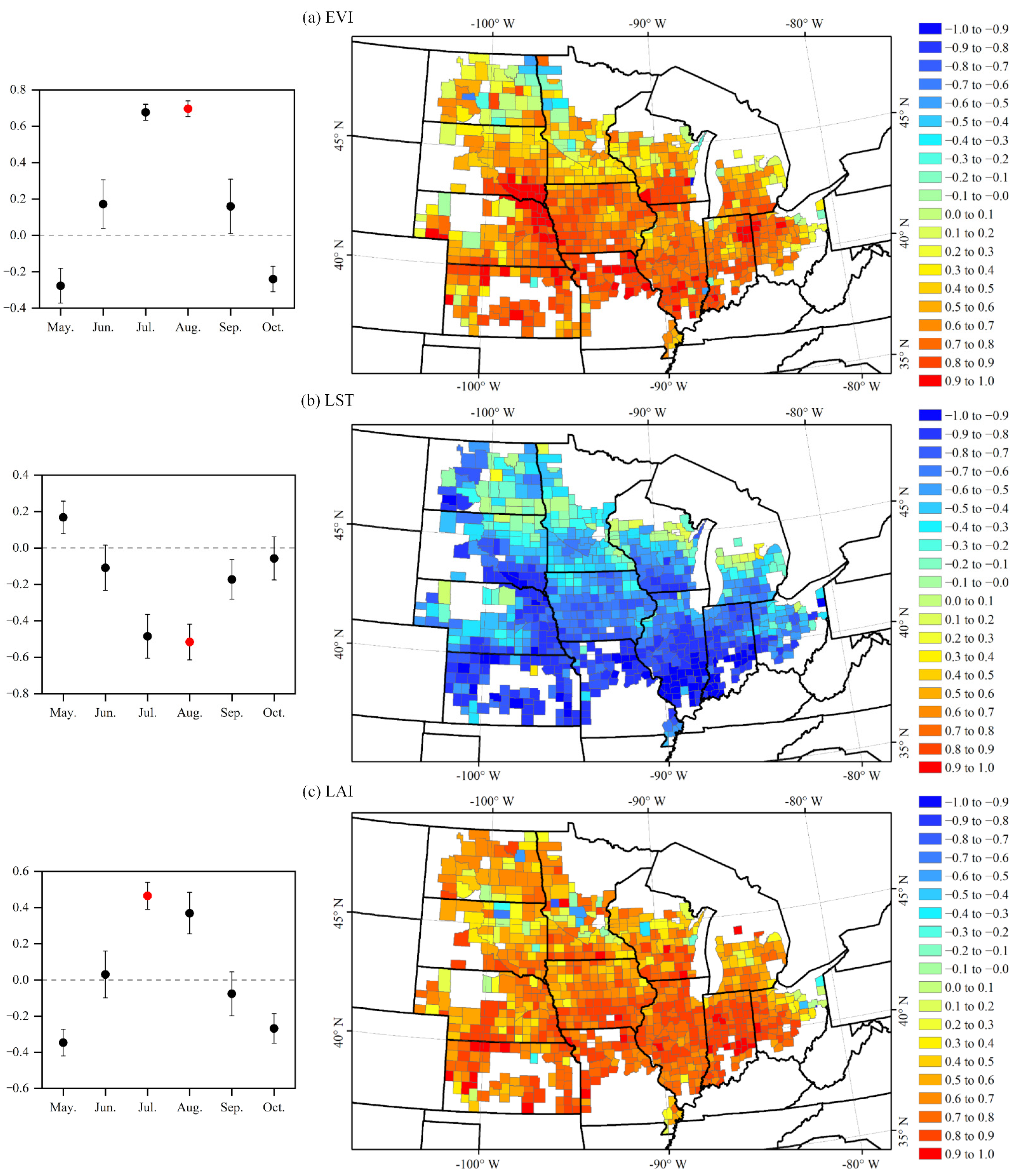 Agriculture 12 01263 g002