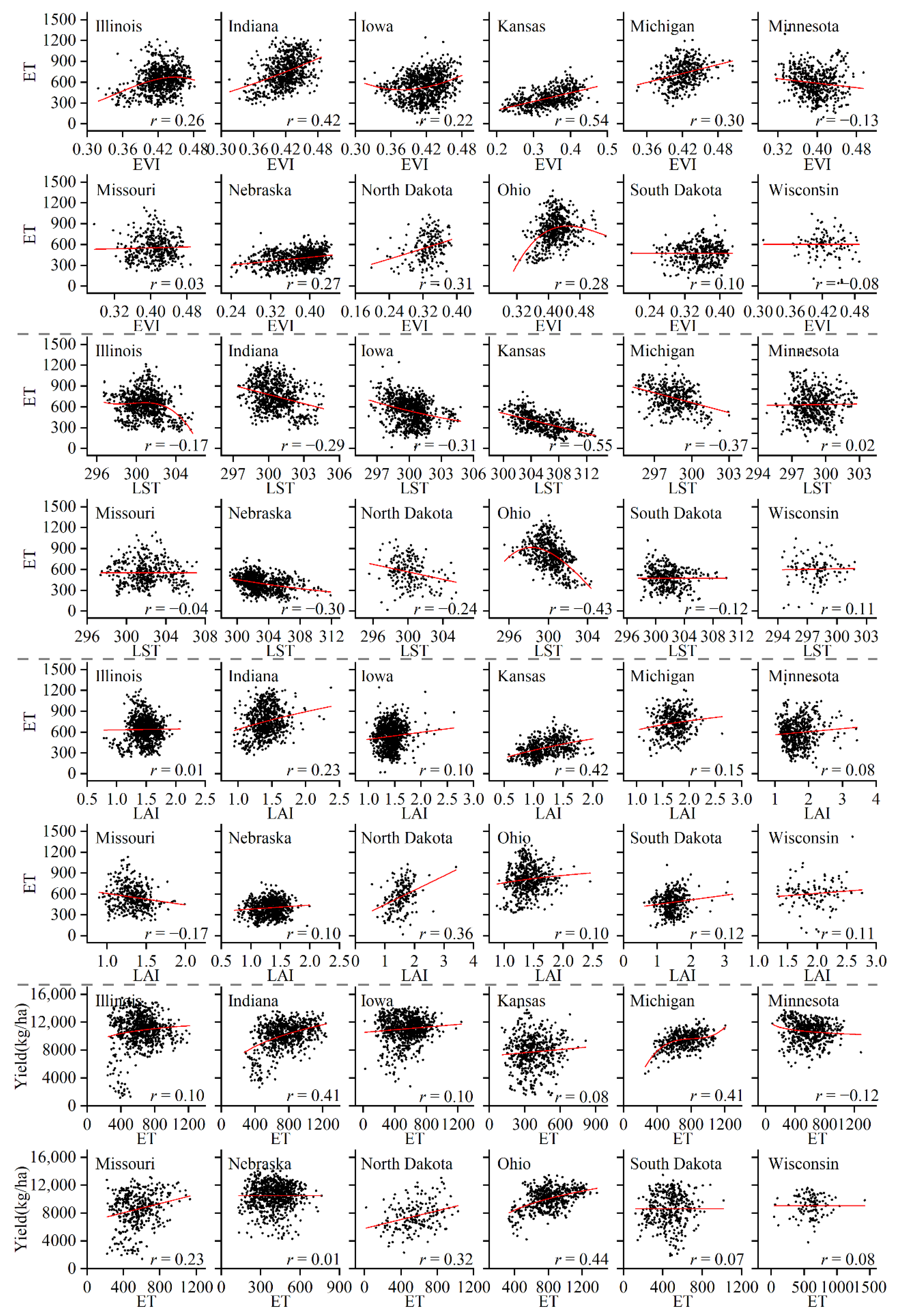 Agriculture 12 01263 g003