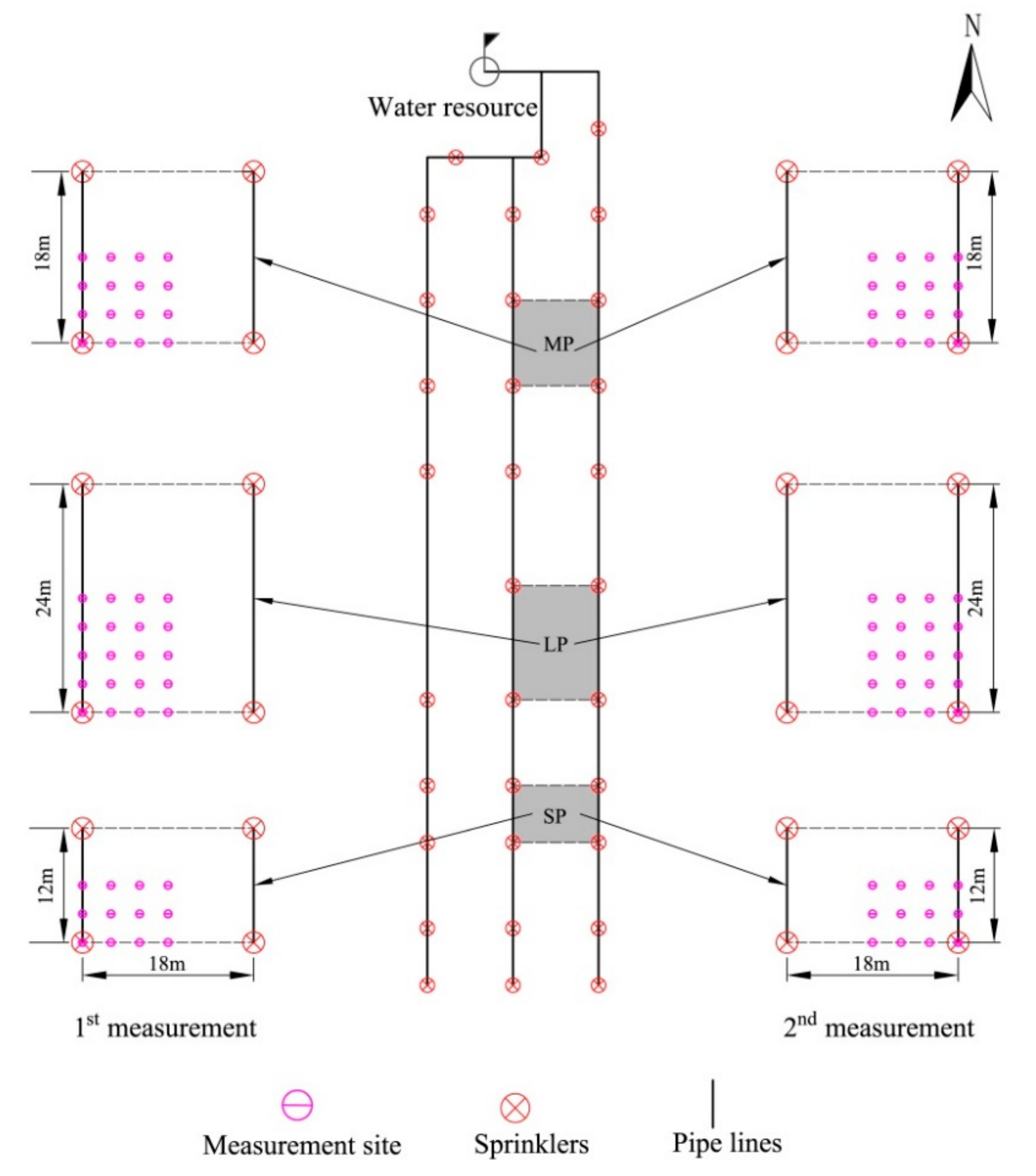 Agriculture 12 01265 g001