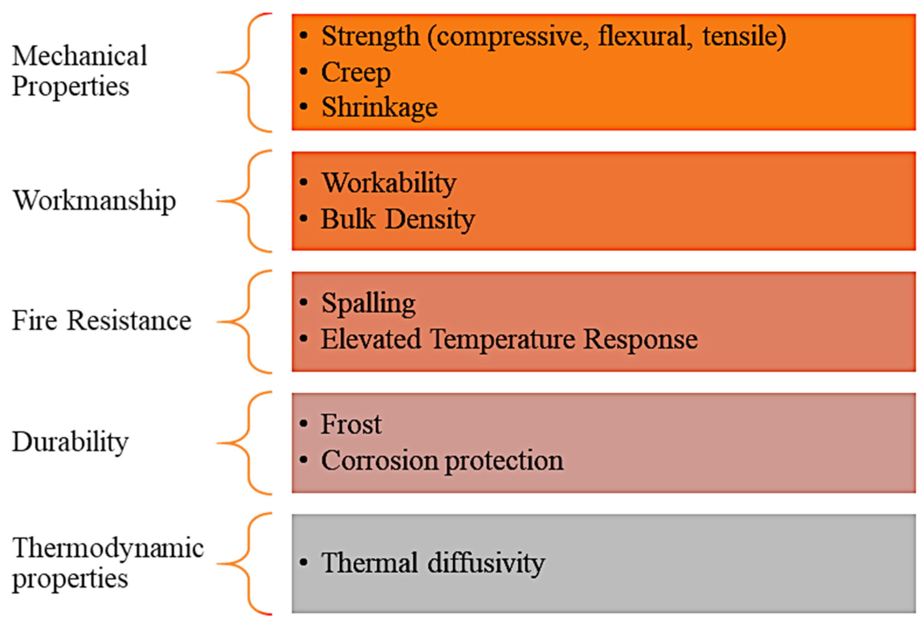 Agriculture 12 01266 g001 550