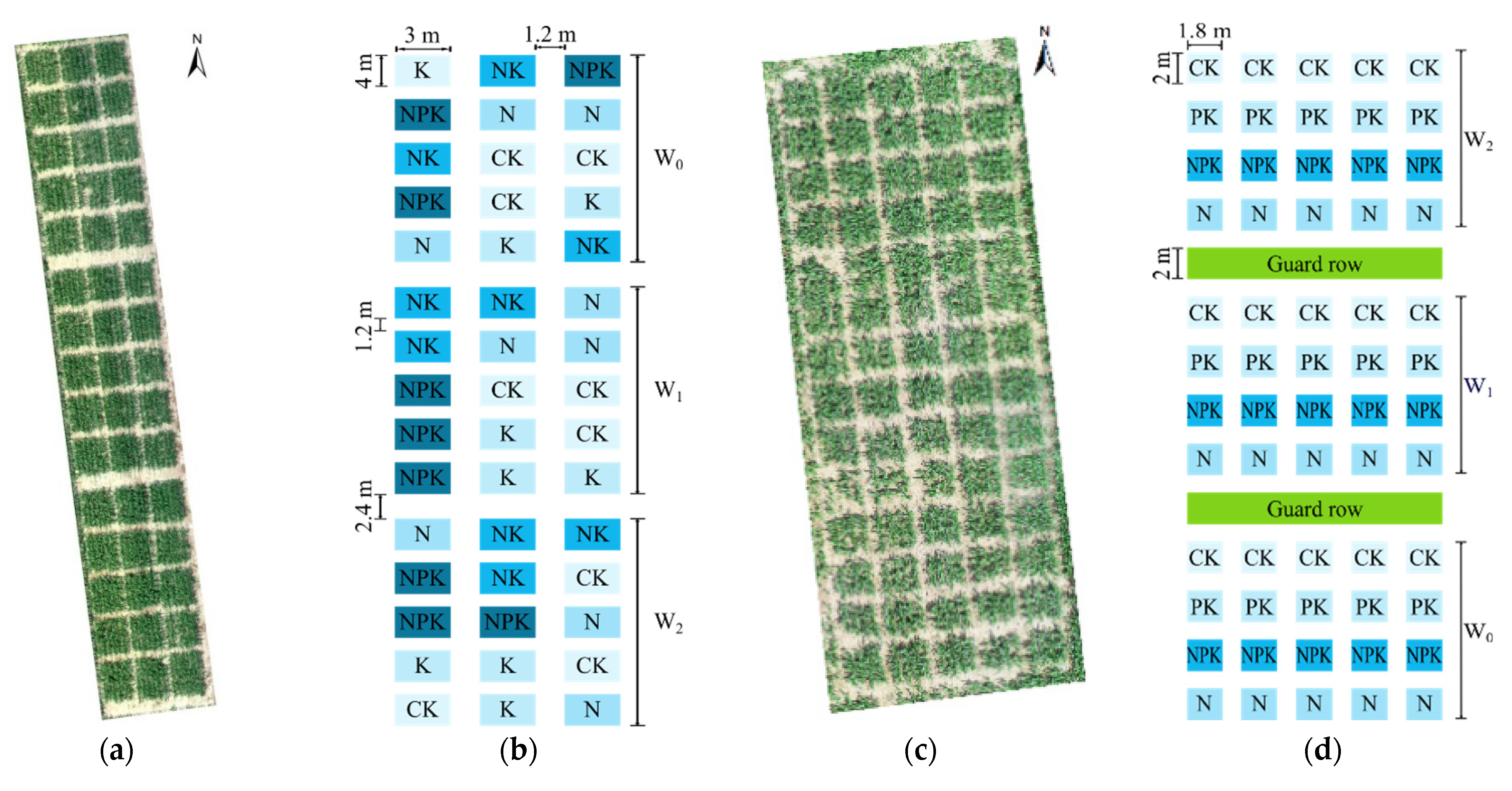 Agriculture 12 01267 g002 550