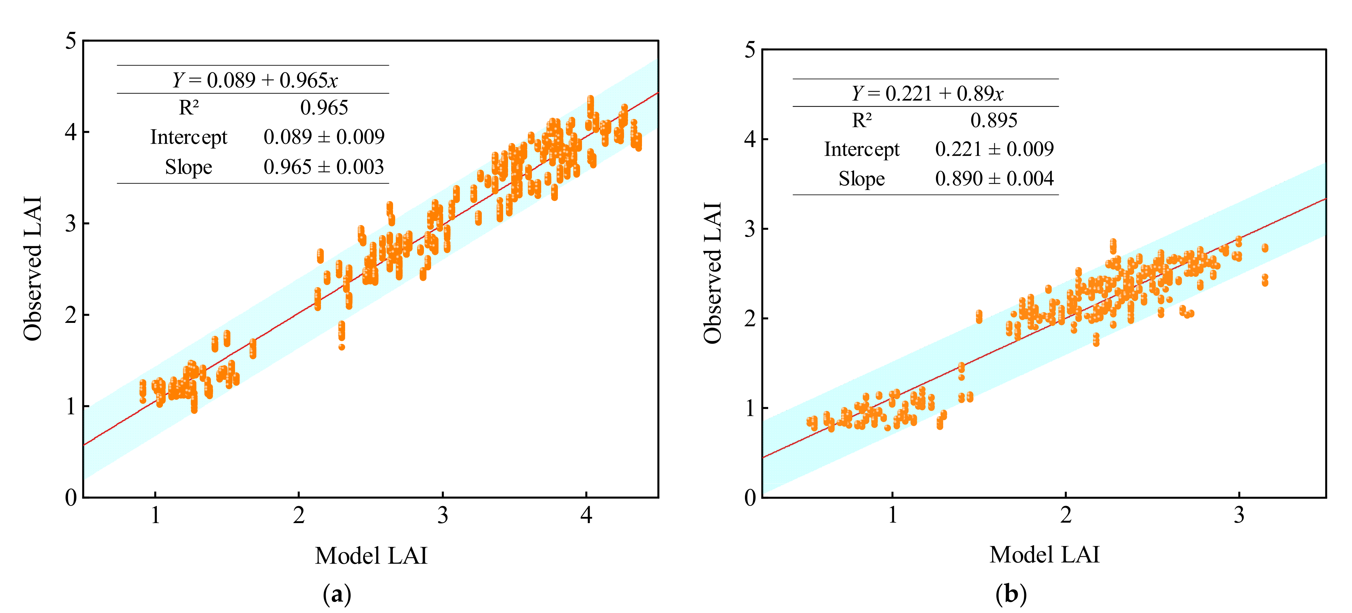 Agriculture 12 01267 g008 550