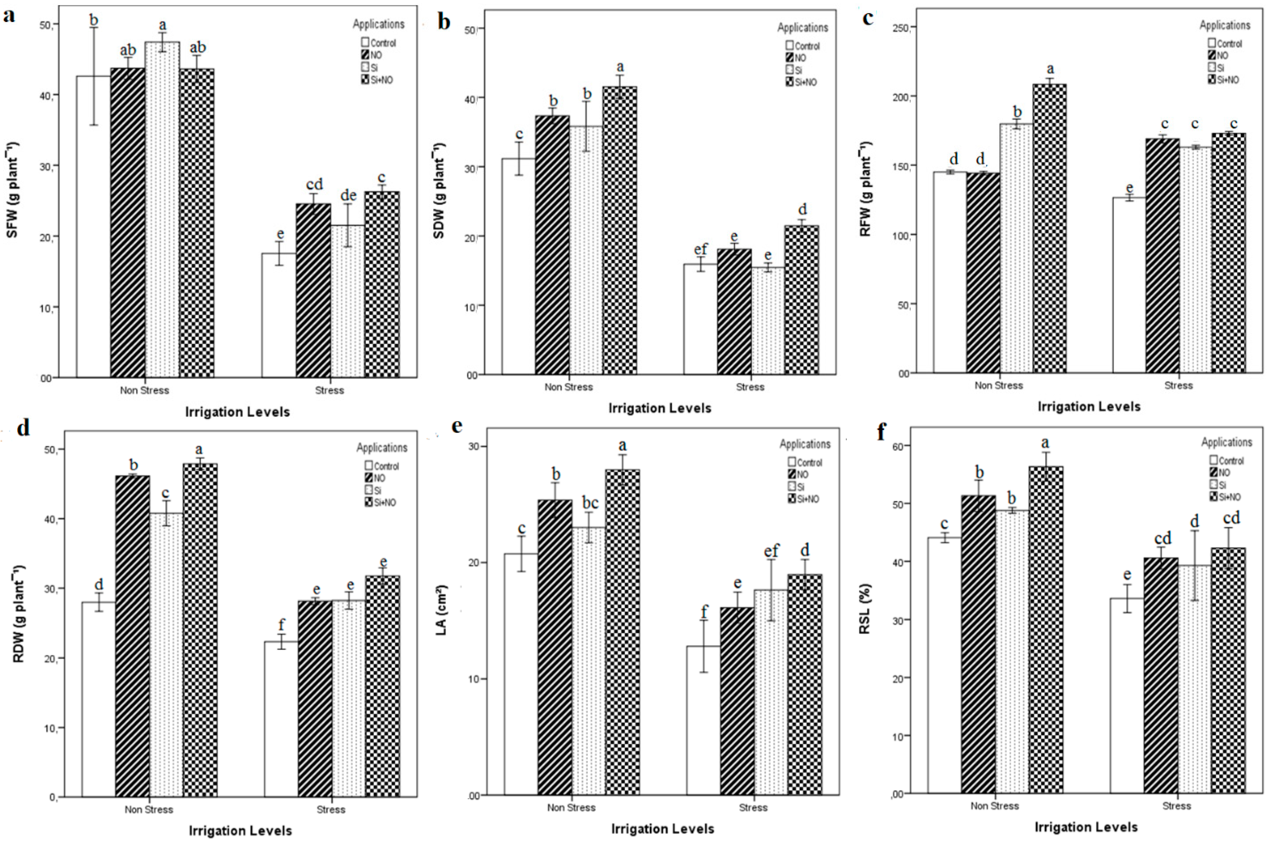 Agriculture 12 01273 g001